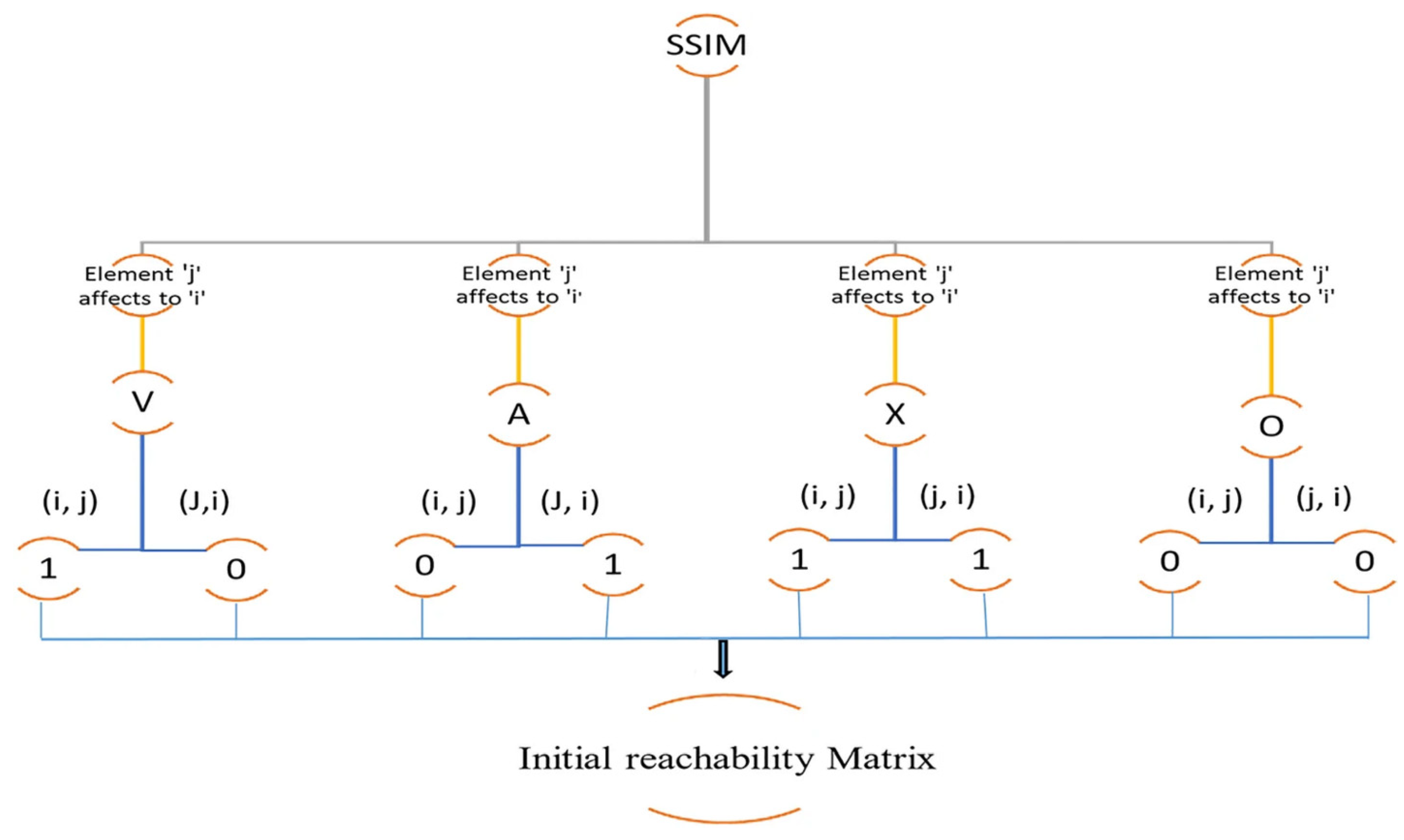 Processes 12 00749 g004