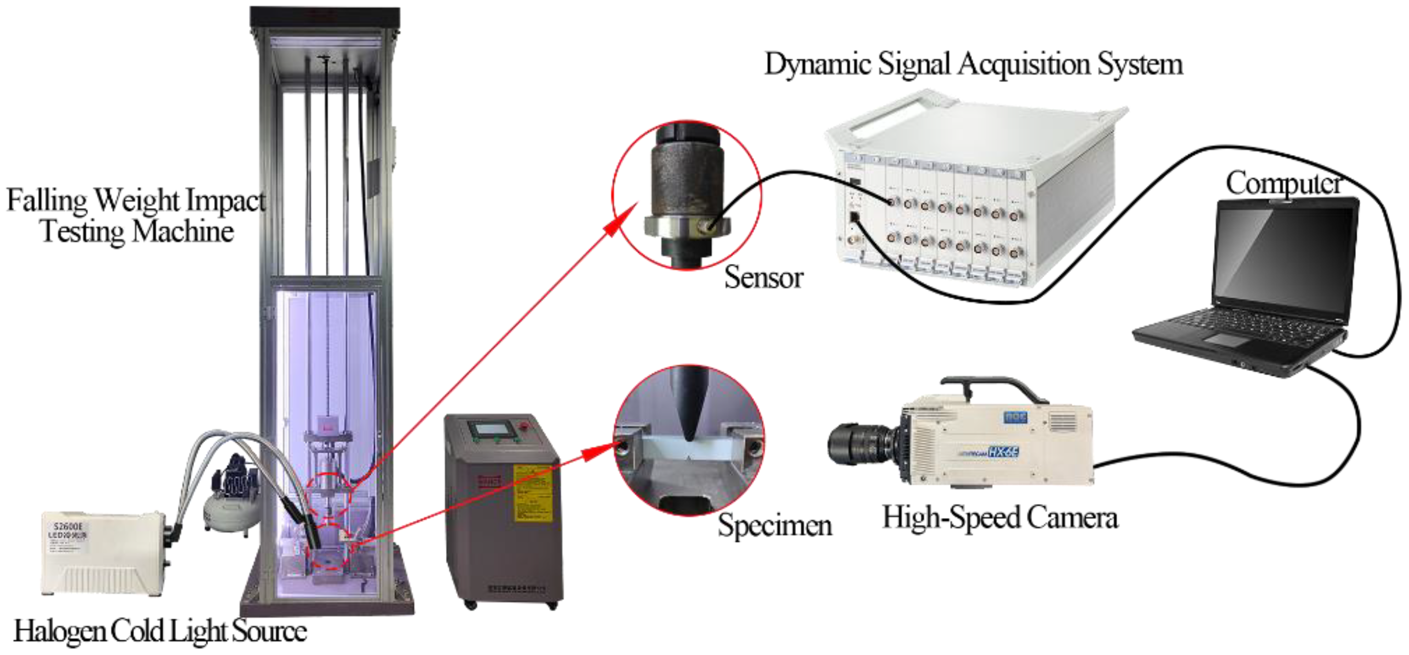 Processes 12 00751 g002
