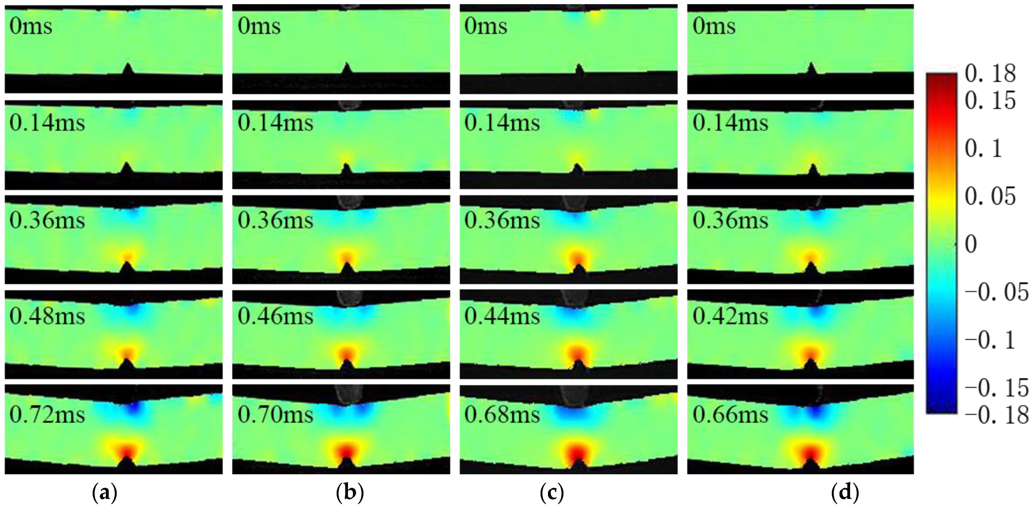 Processes 12 00751 g004