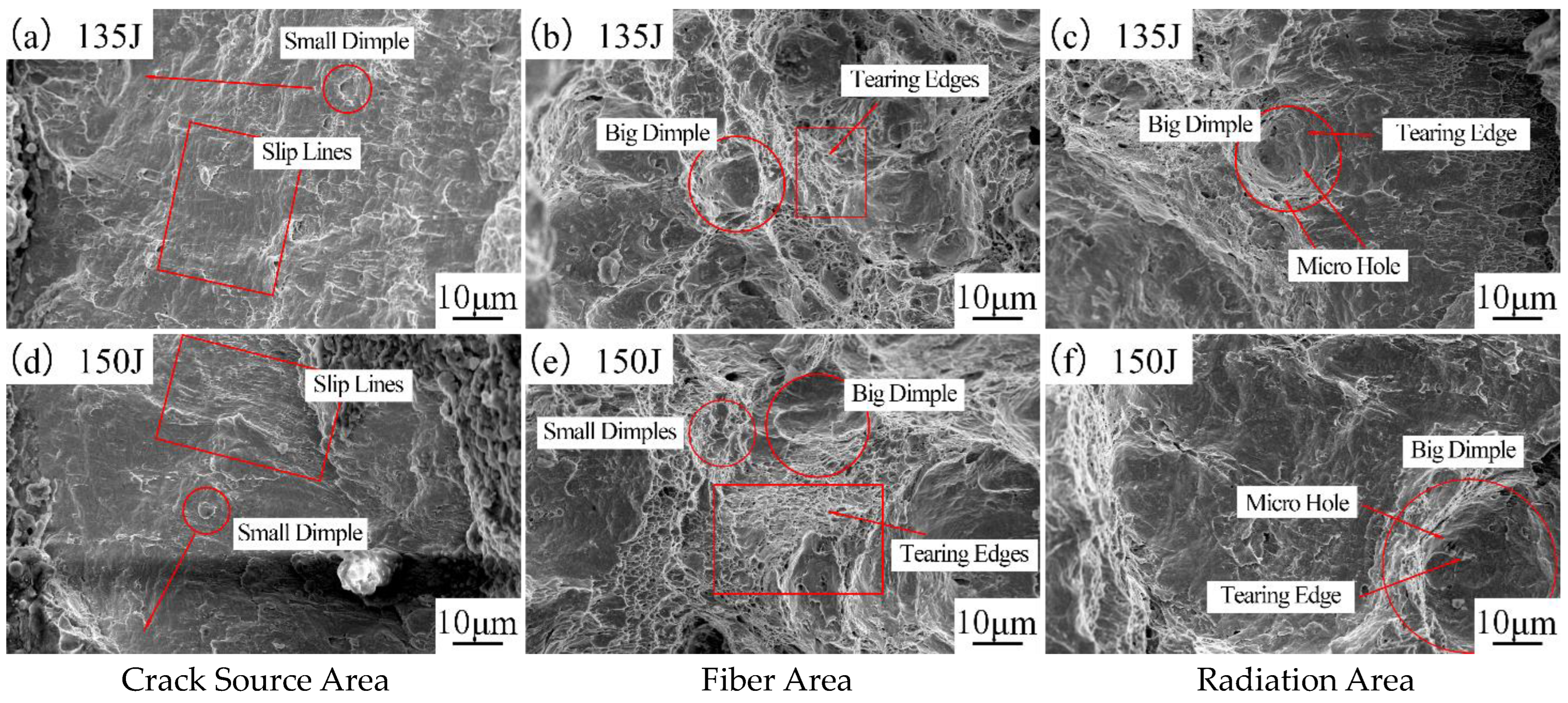 Processes 12 00751 g009