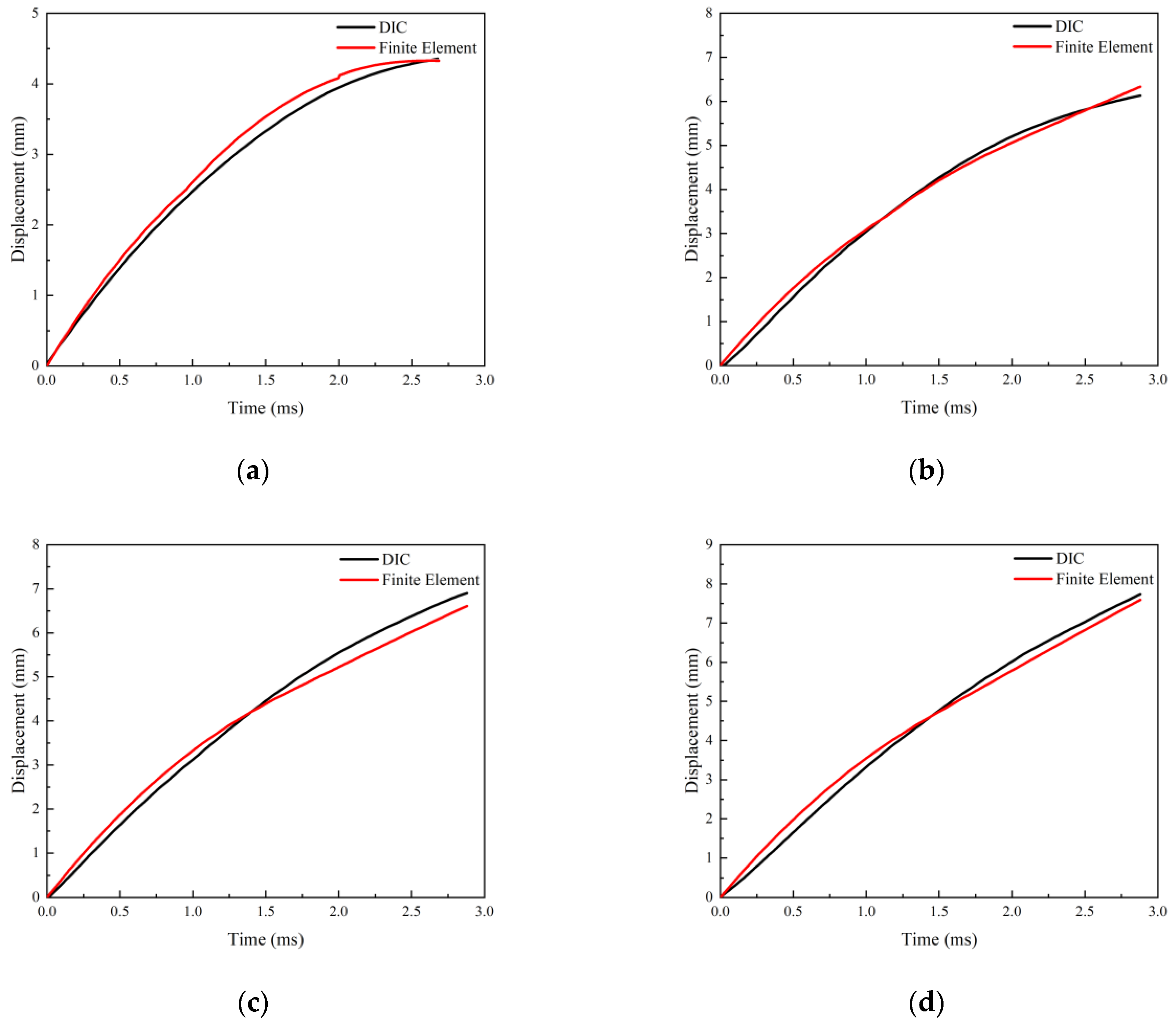 Processes 12 00751 g012