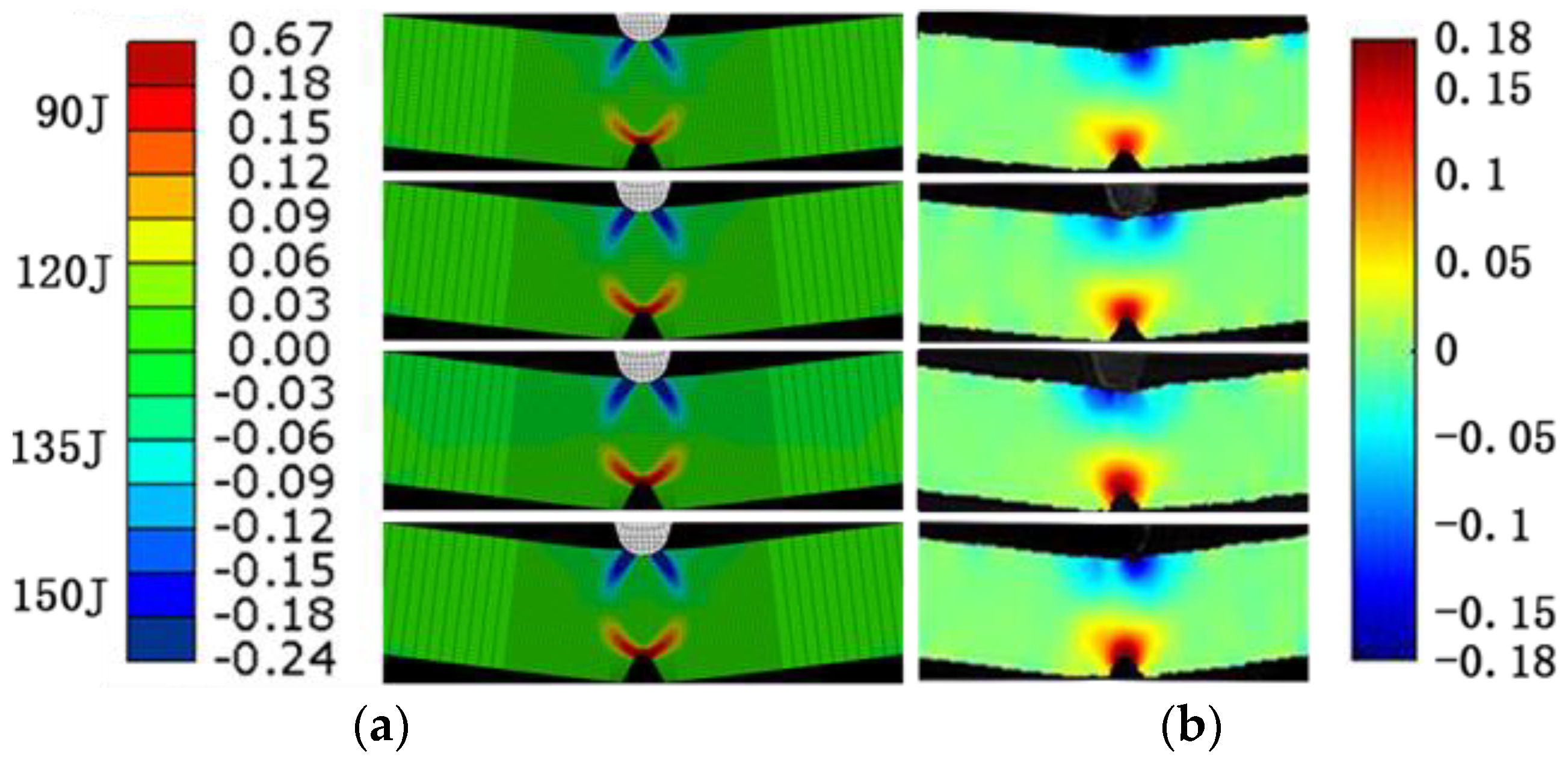 Processes 12 00751 g013