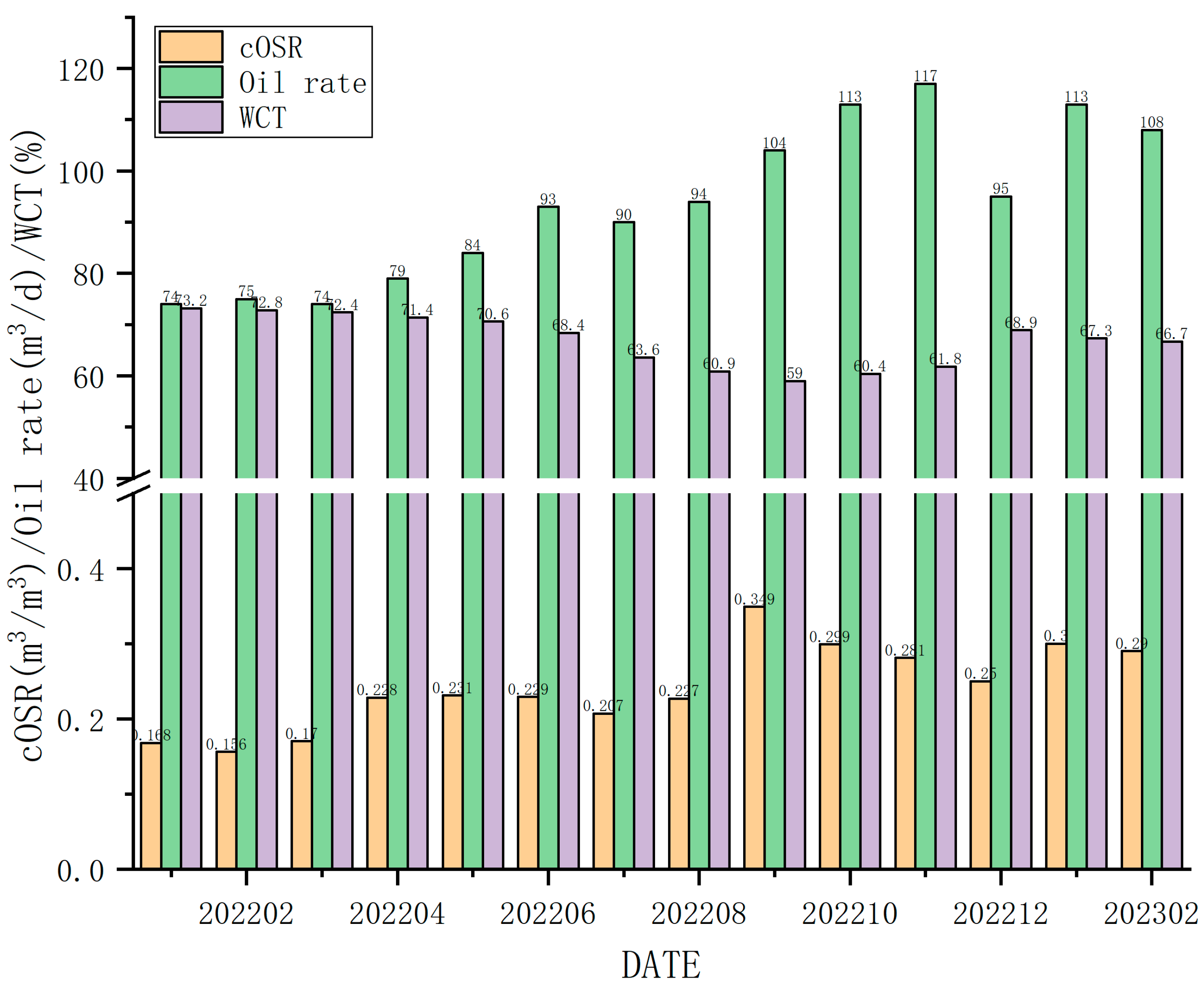Processes 12 00754 g001