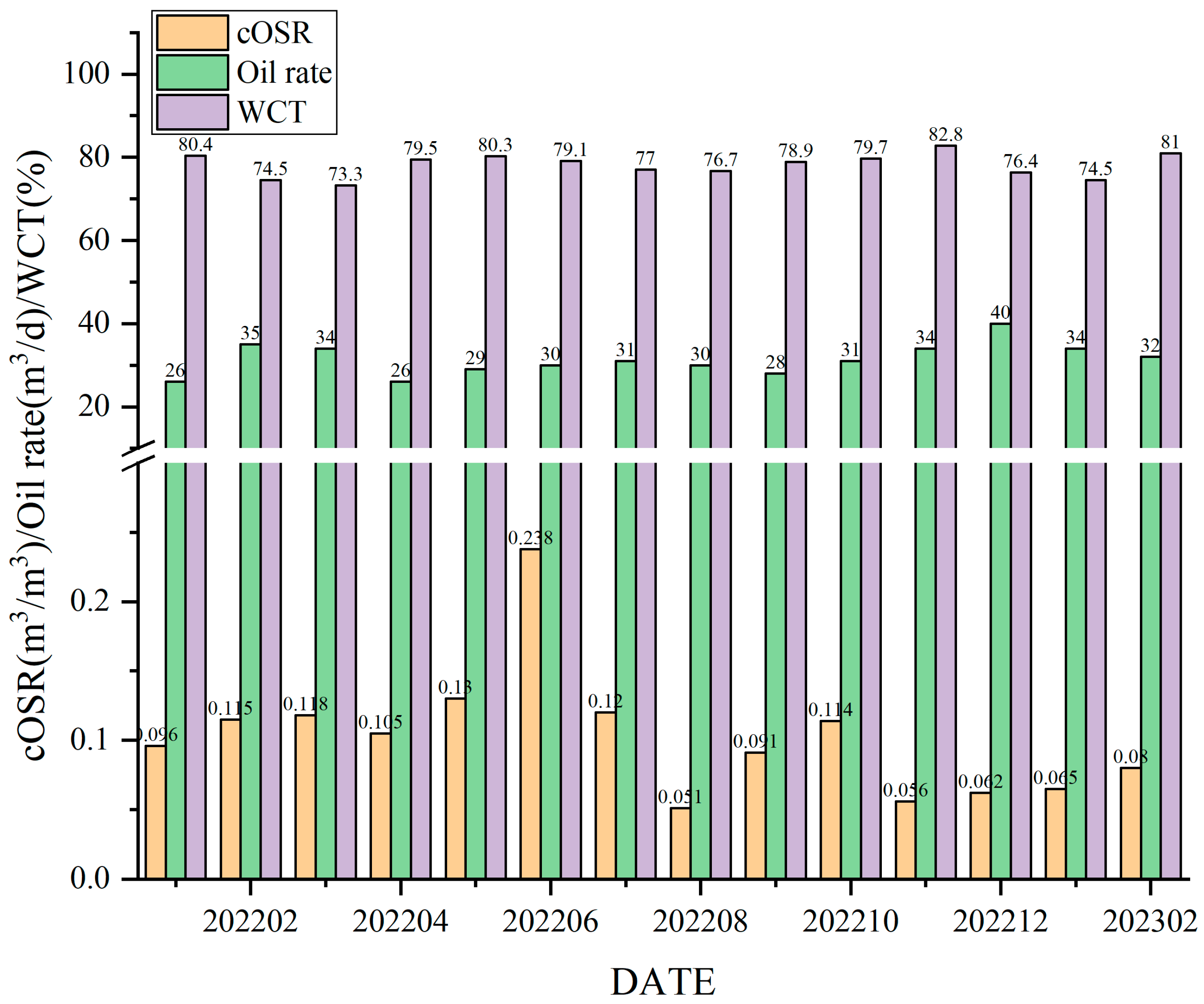 Processes 12 00754 g002