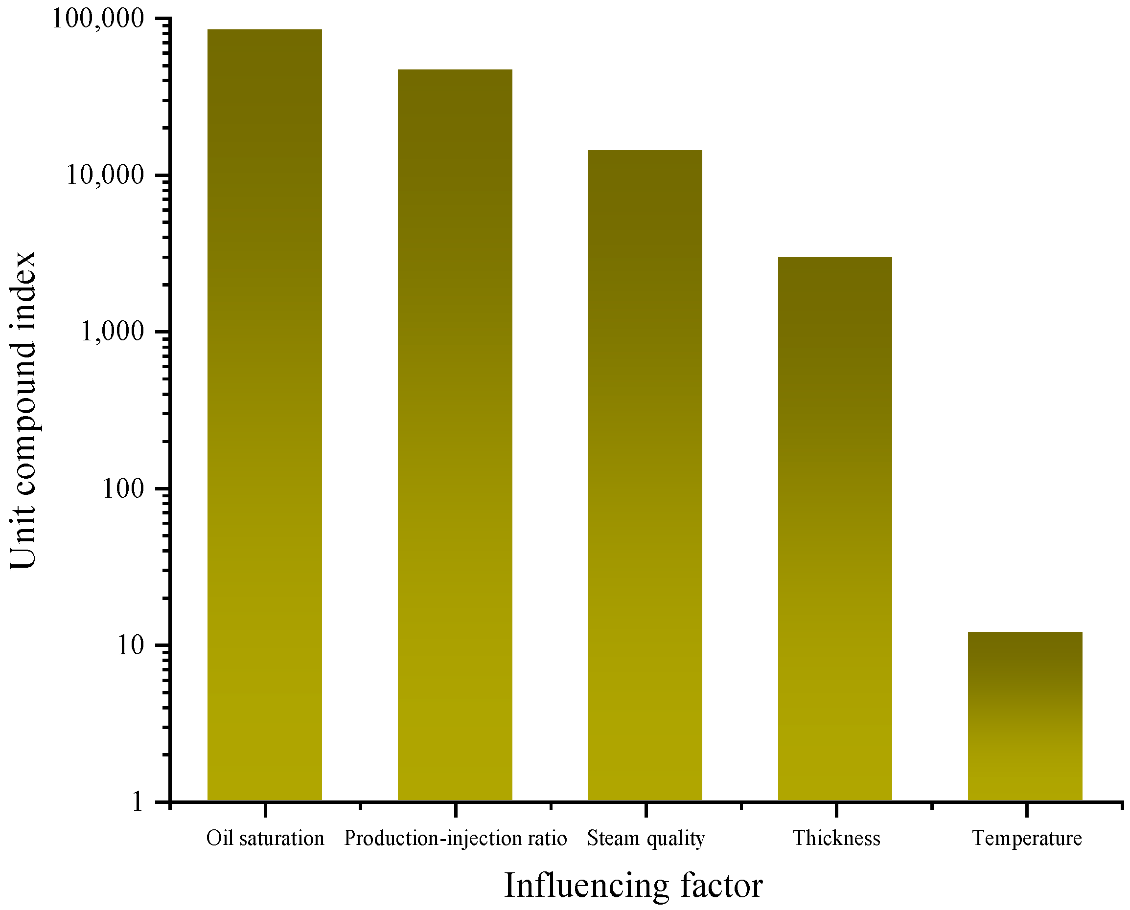 Processes 12 00754 g003