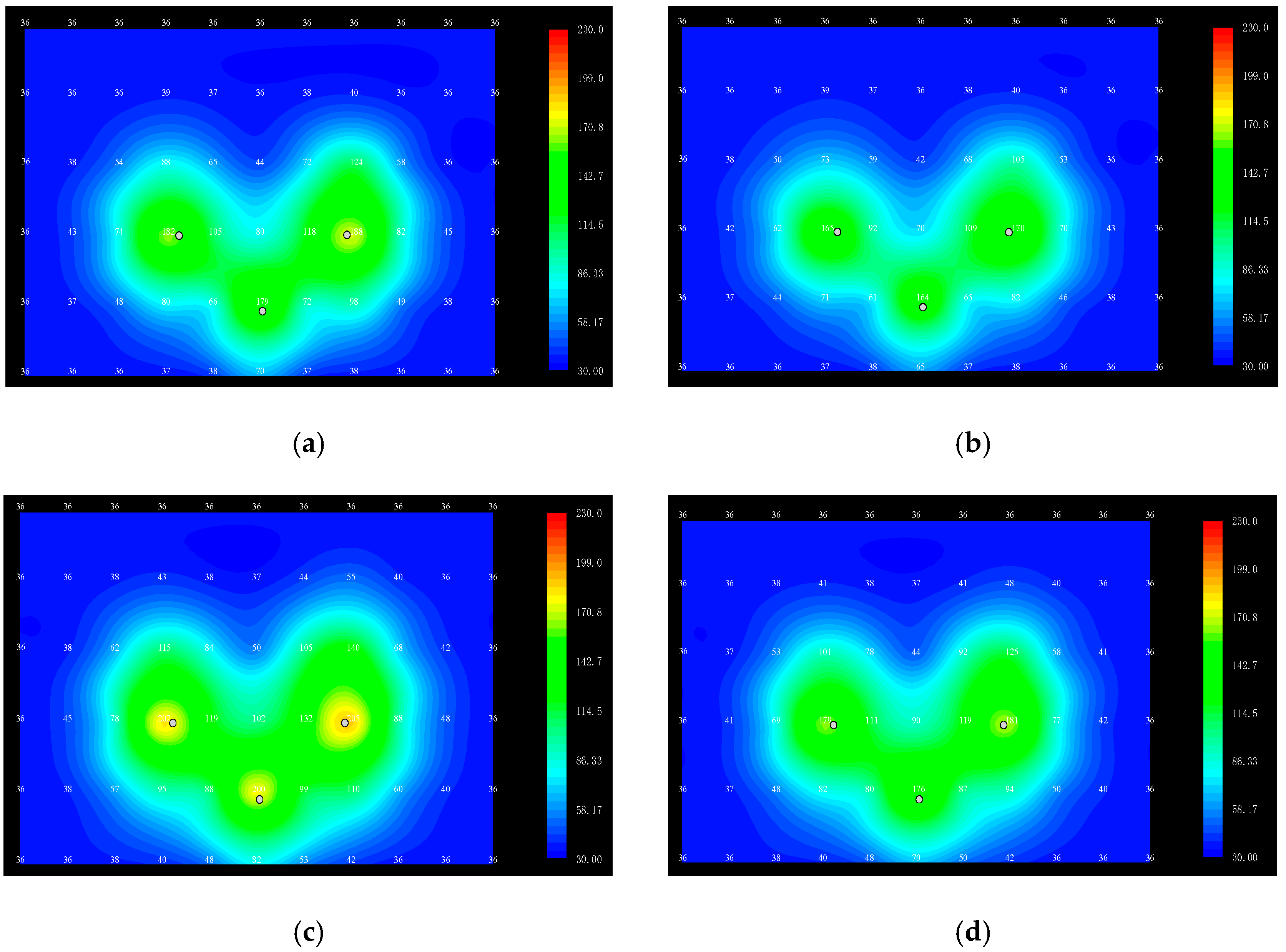 Processes 12 00754 g007