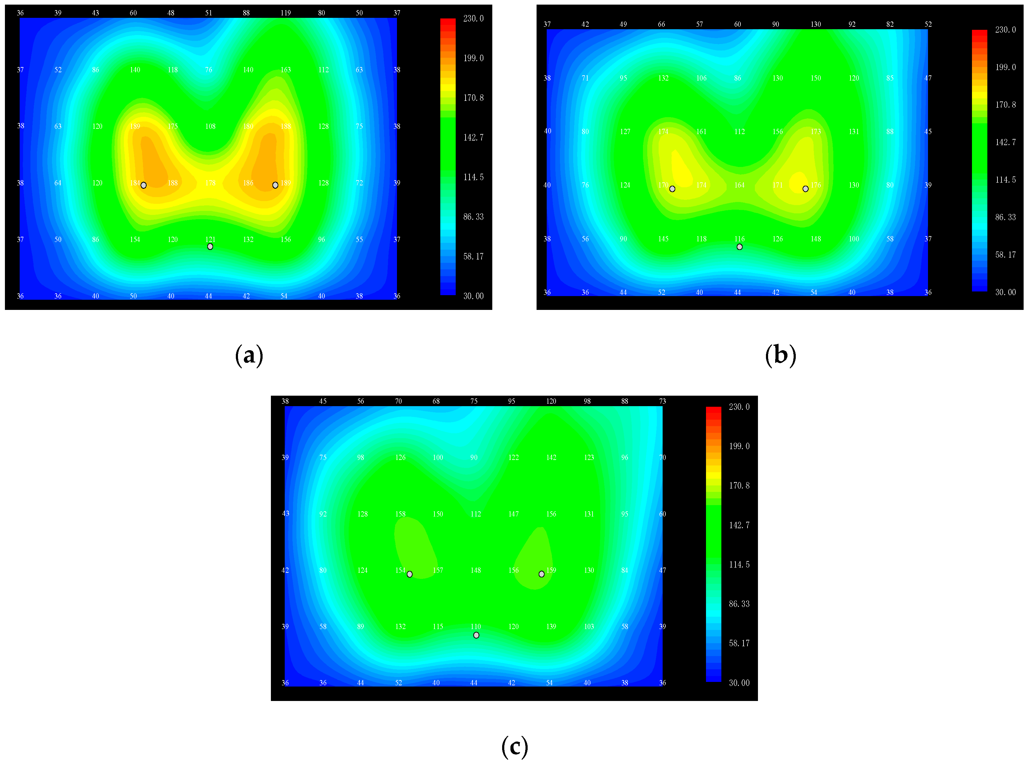 Processes 12 00754 g009