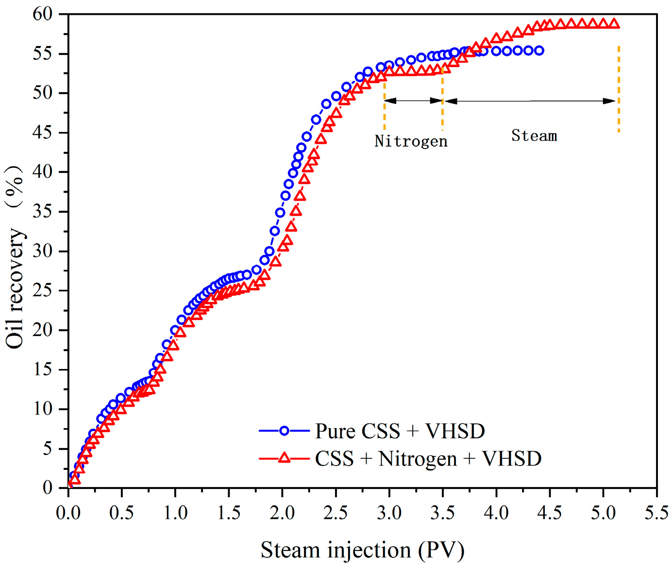 Processes 12 00754 g011
