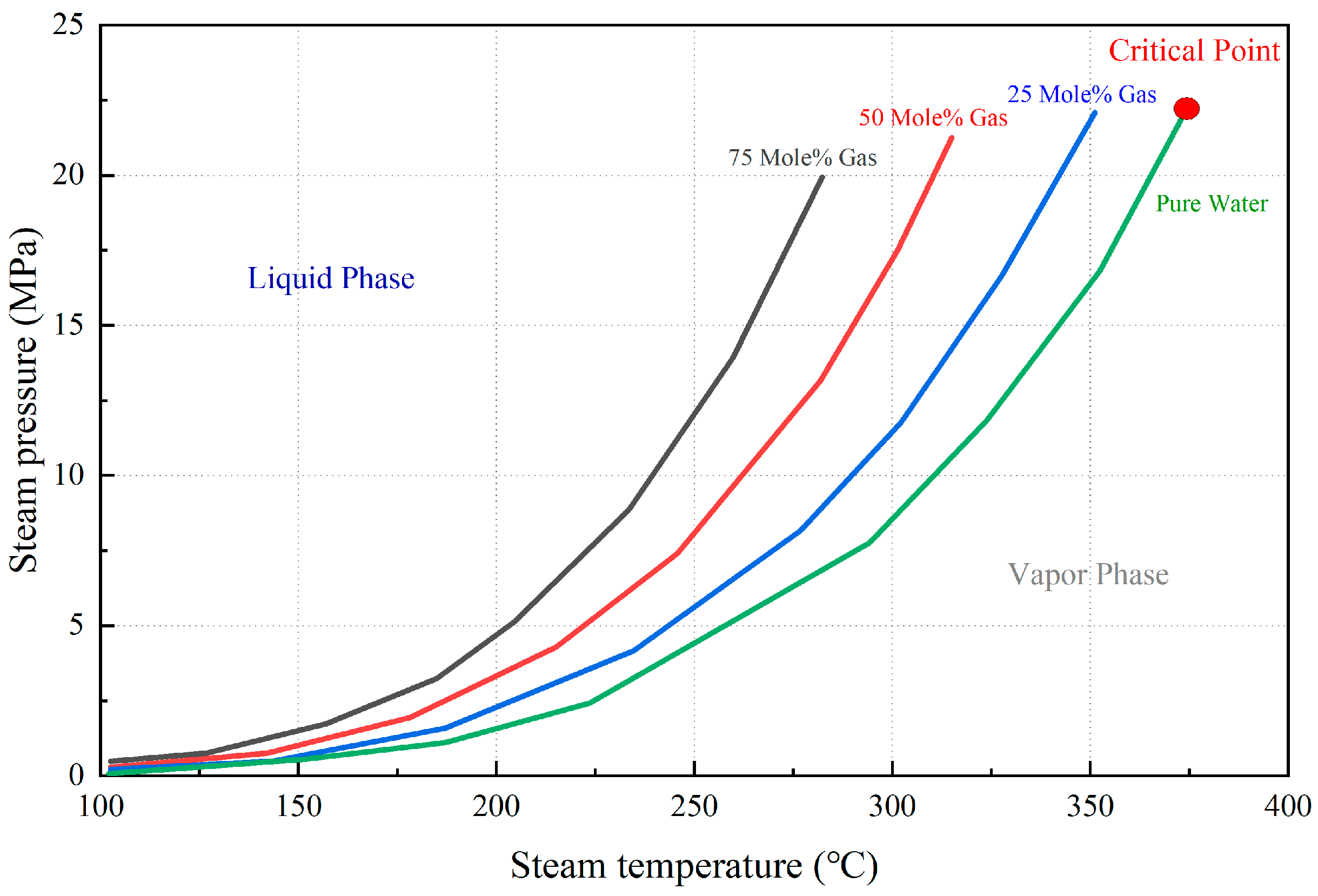 Processes 12 00754 g018