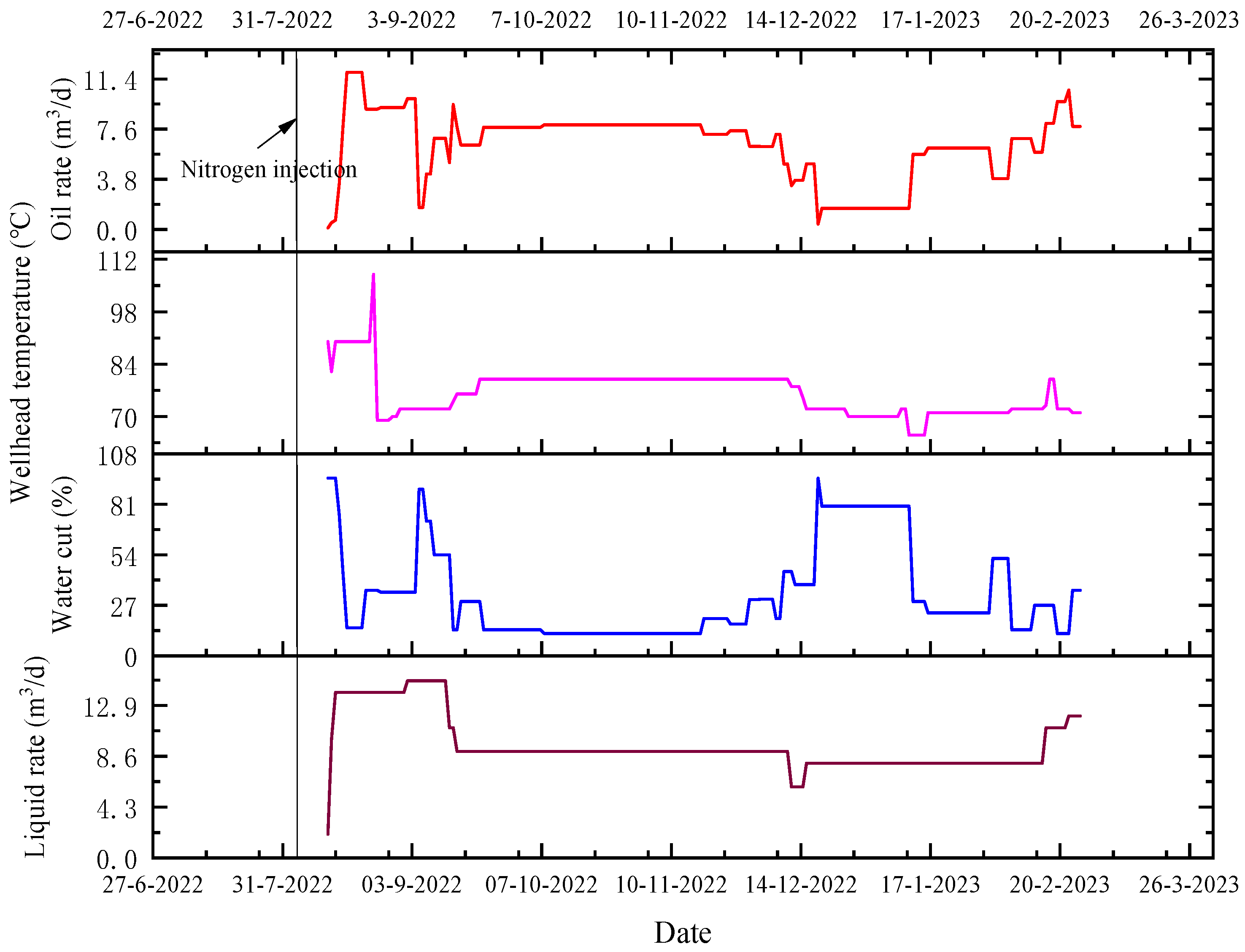 Processes 12 00754 g020