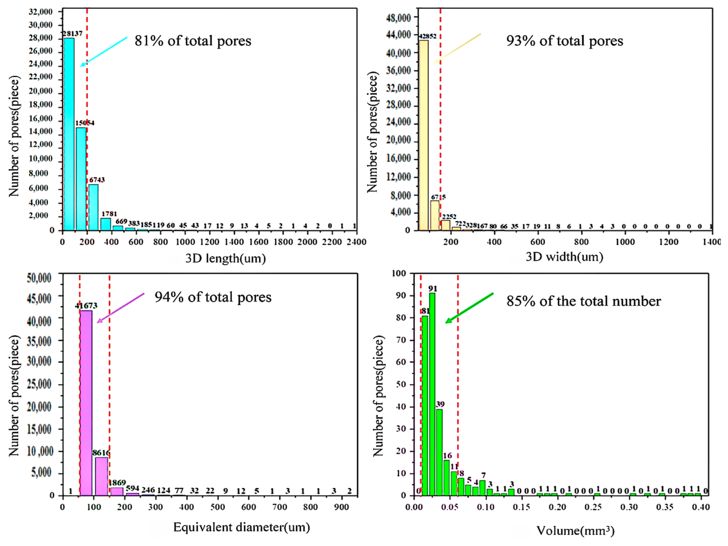Processes 12 00758 g014 Processes 12 00758 g014