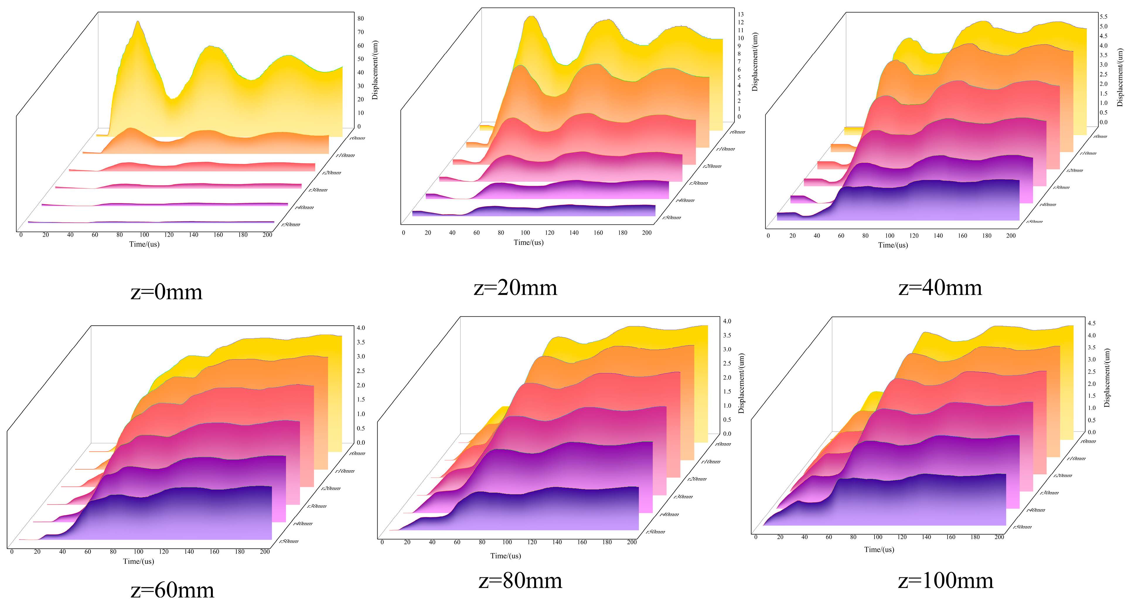 Processes 12 00758 g021 Processes 12 00758 g021