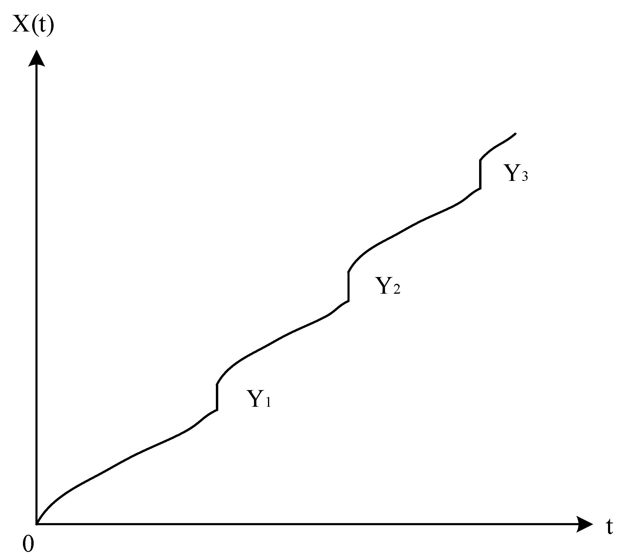 Processes 12 00761 g002