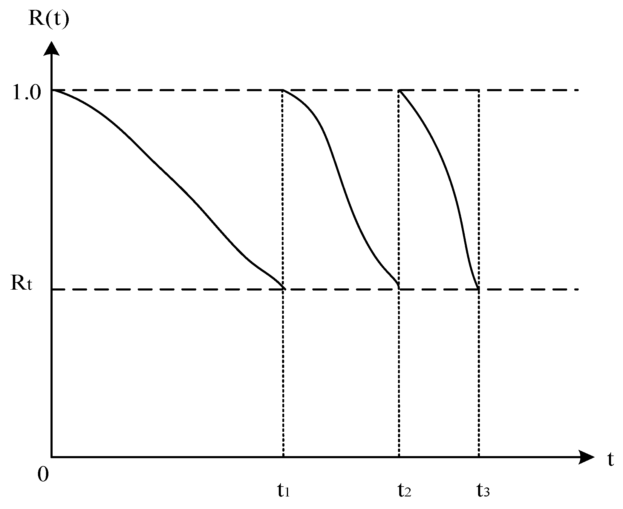 Processes 12 00761 g004
