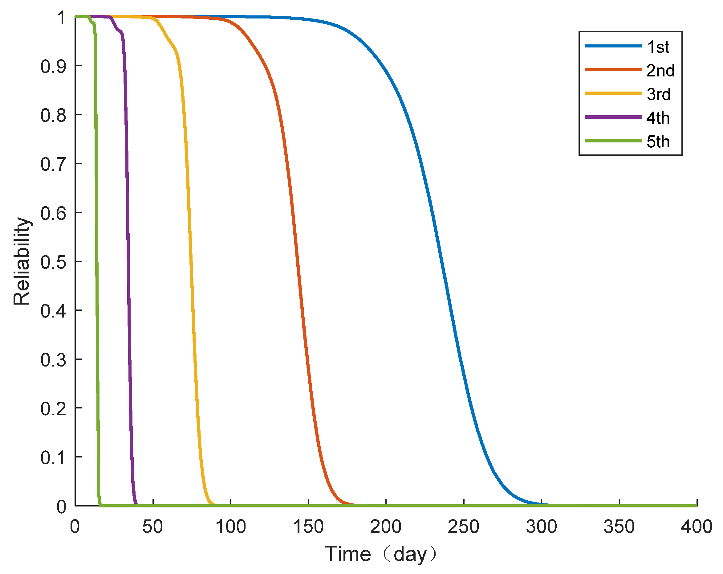 Processes 12 00761 g010