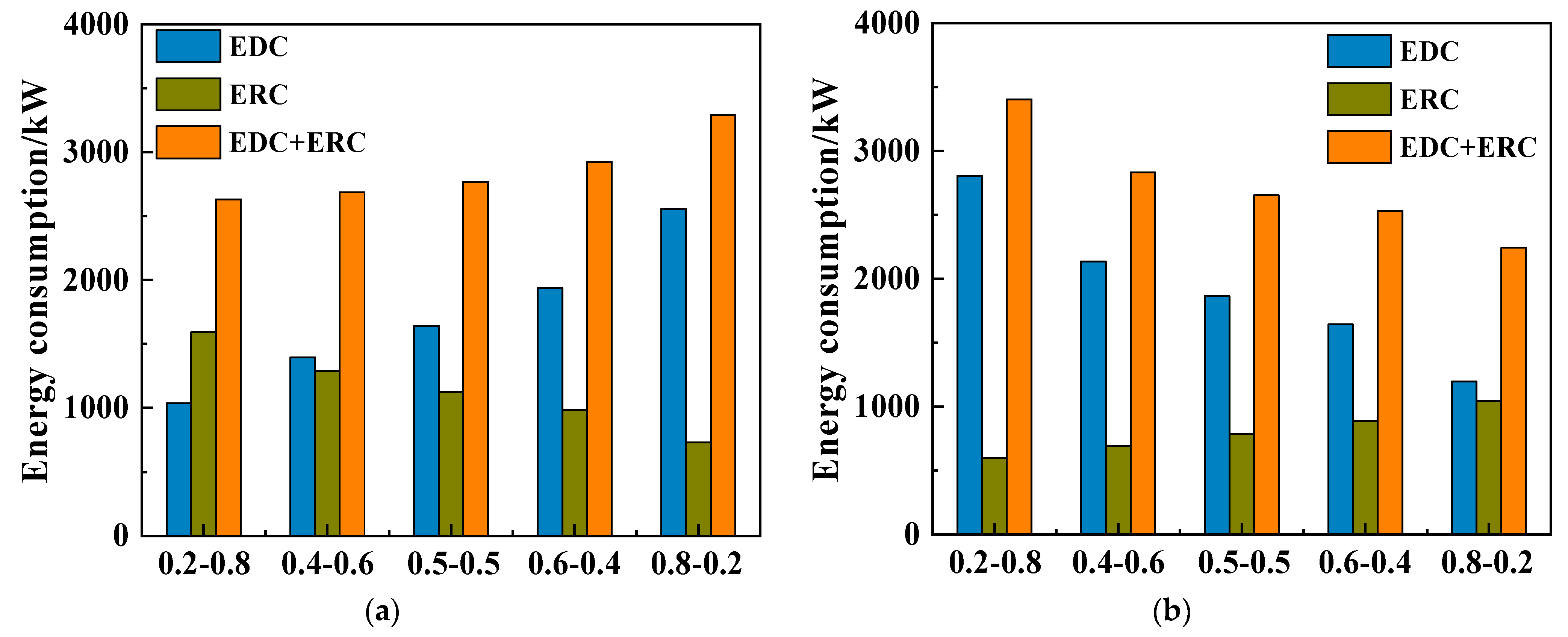 Processes 12 00764 g010