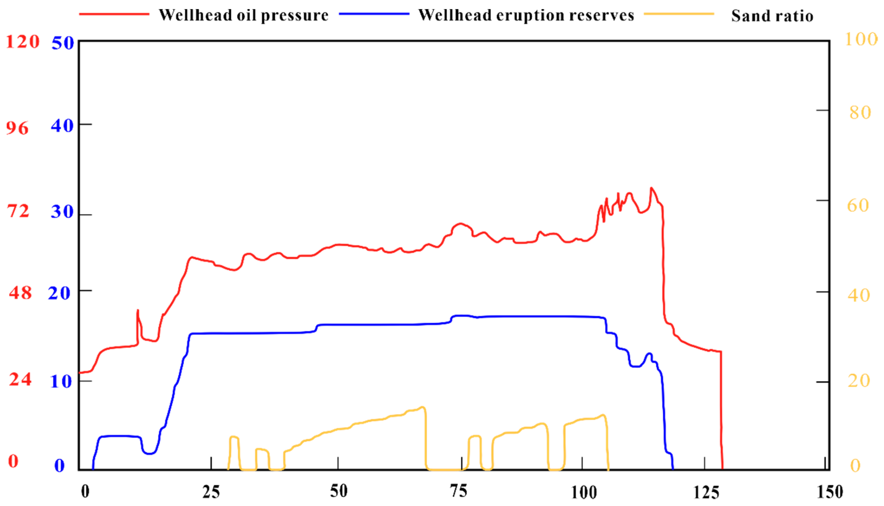 Processes 12 00765 g001