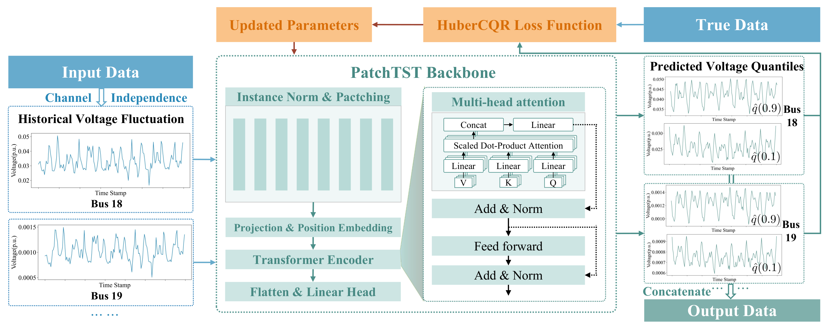 Processes 12 00779 g002