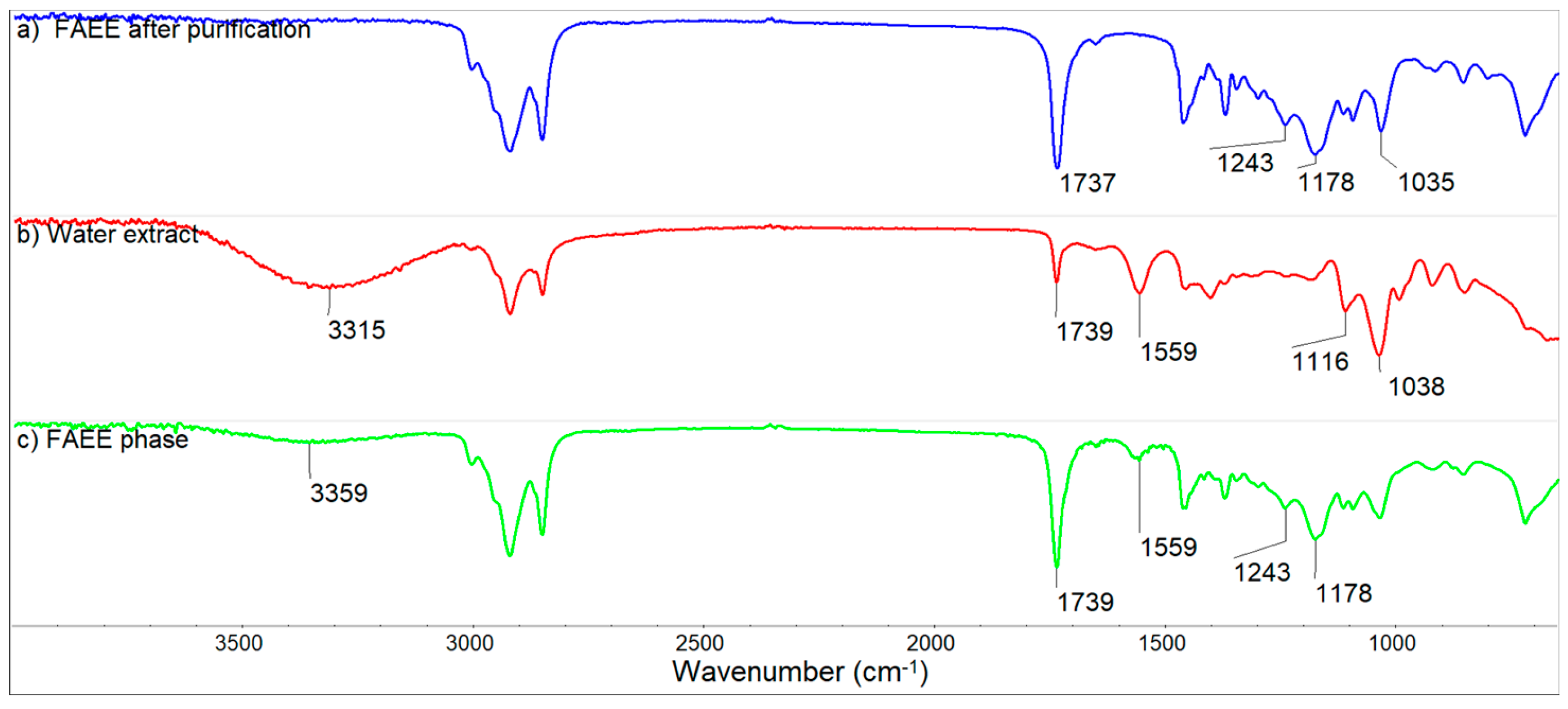 Processes 12 00788 g010 Processes 12 00788 g010