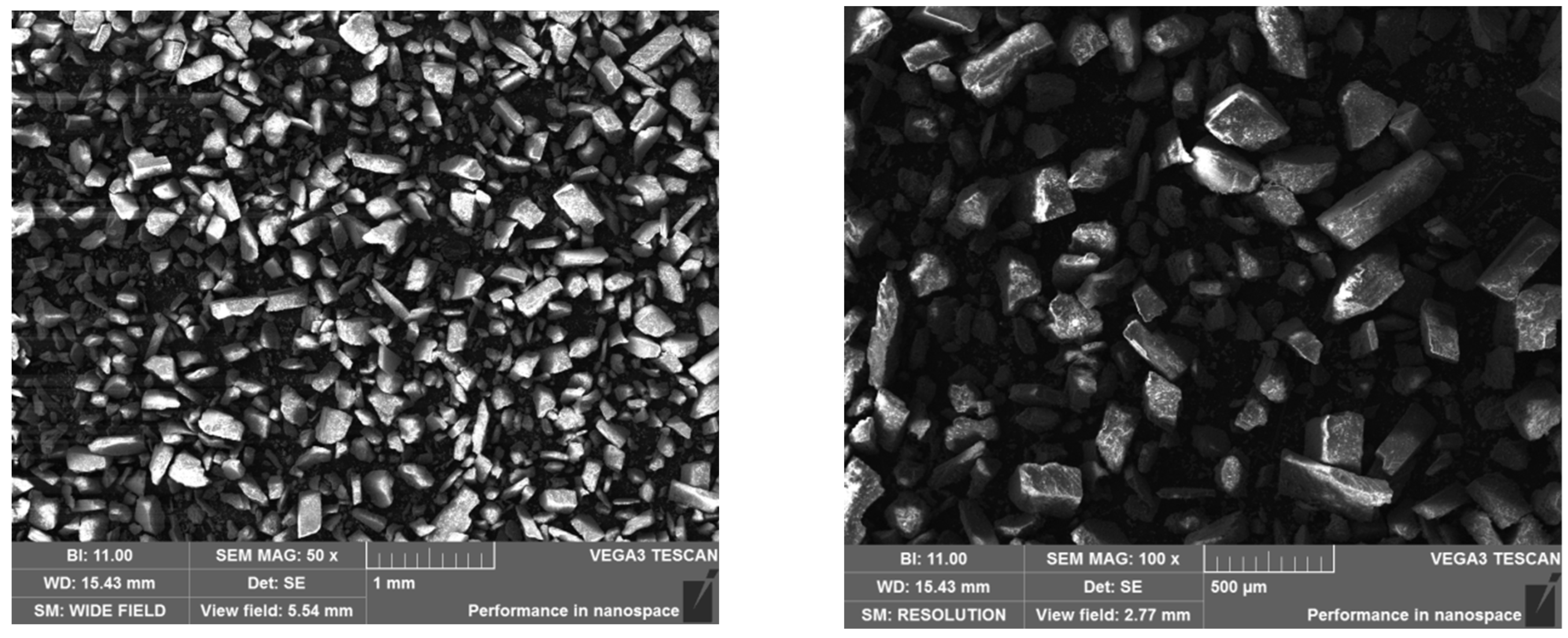 Processes 12 00790 g002