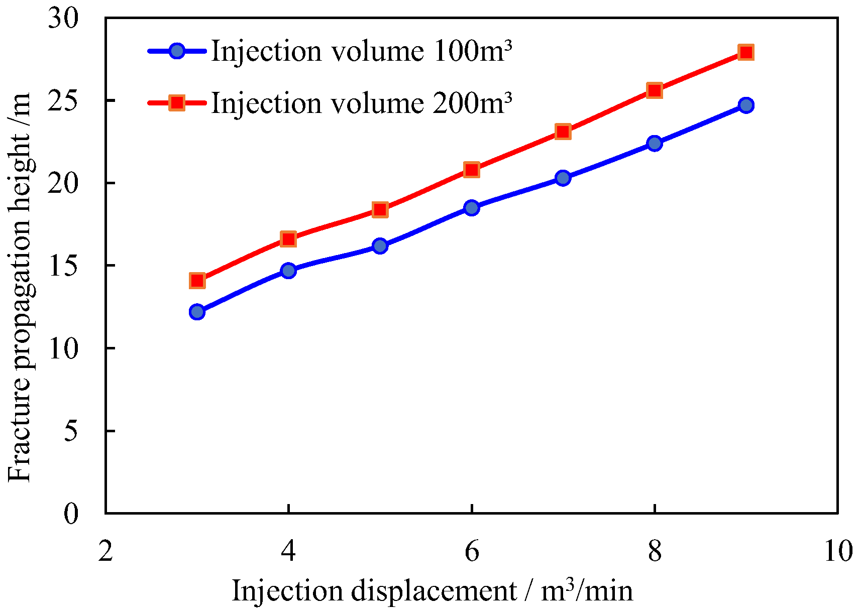 Processes 12 00792 g005