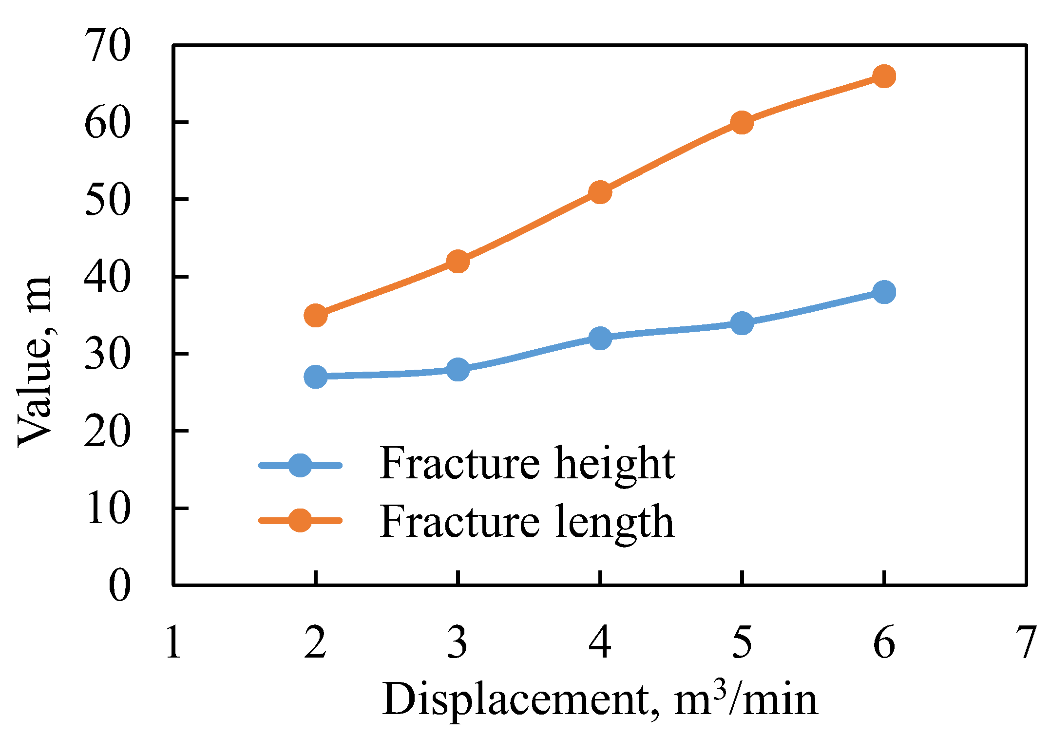 Processes 12 00792 g008