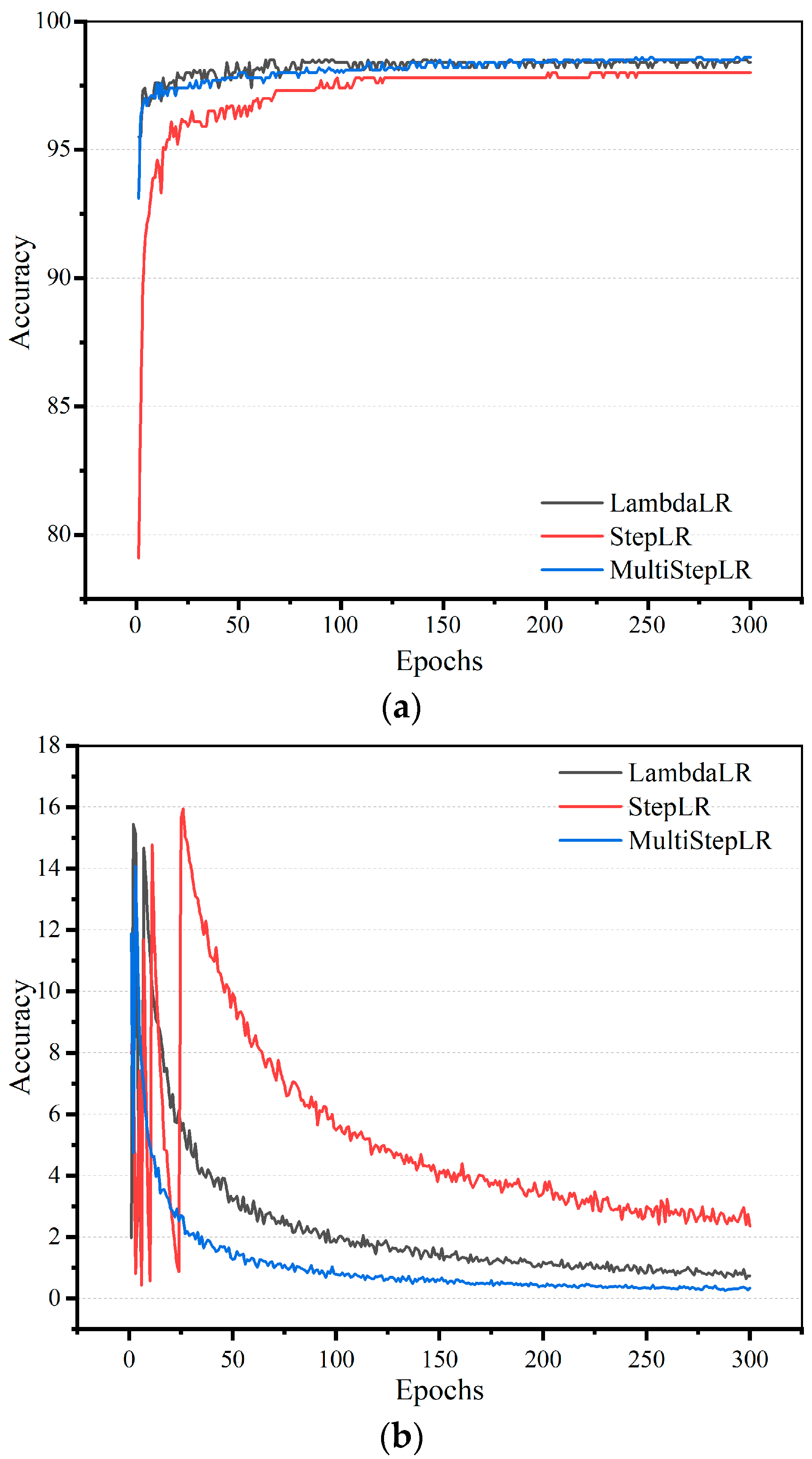 Processes 12 00799 g007