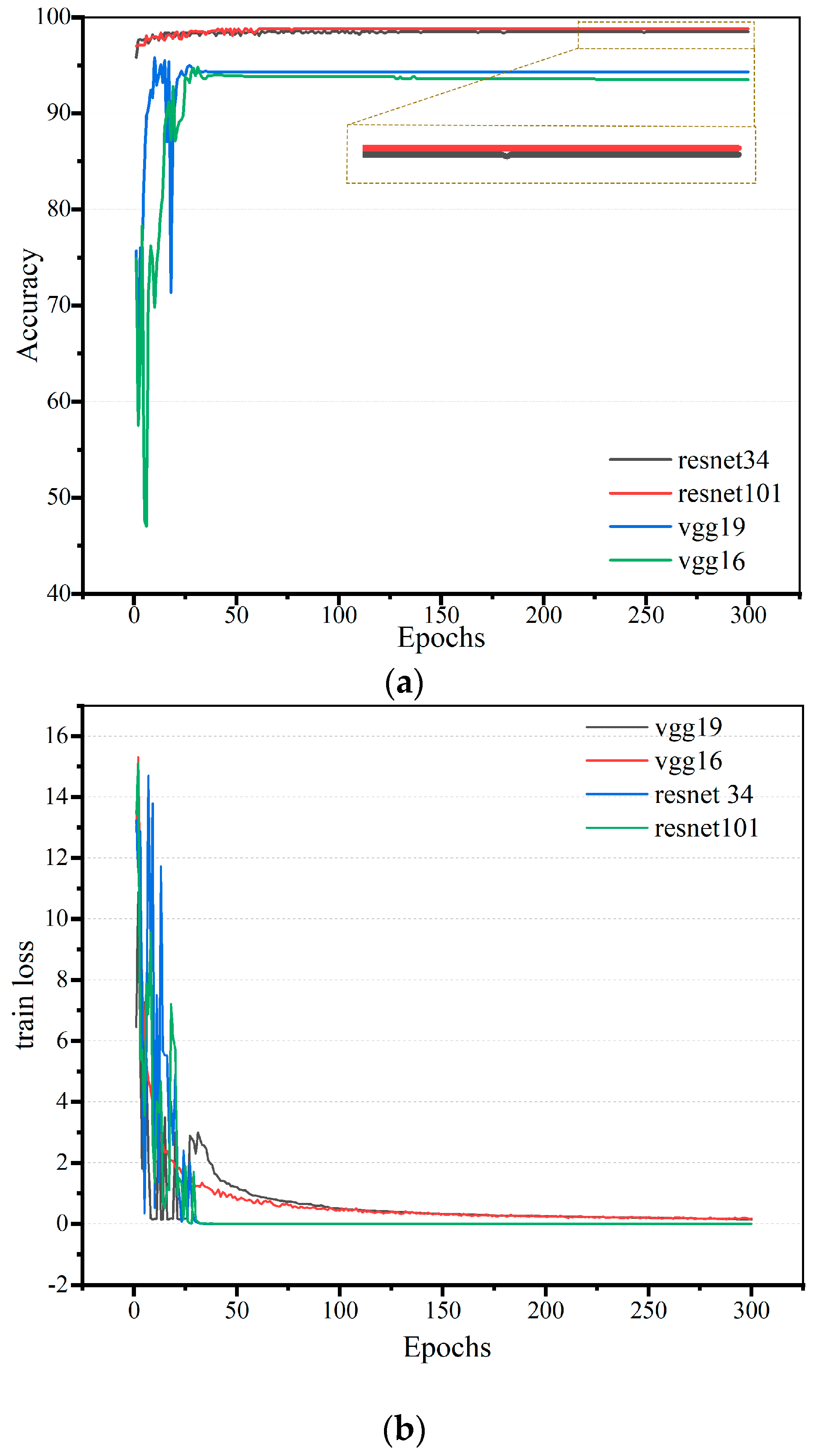 Processes 12 00799 g008