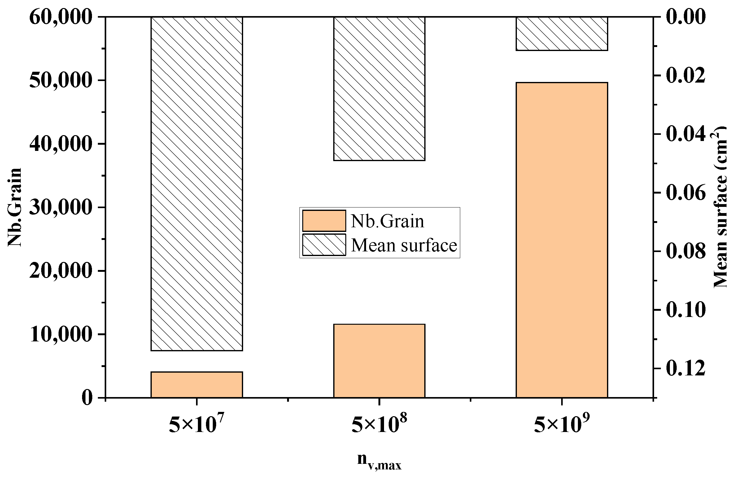 Processes 12 00802 g012