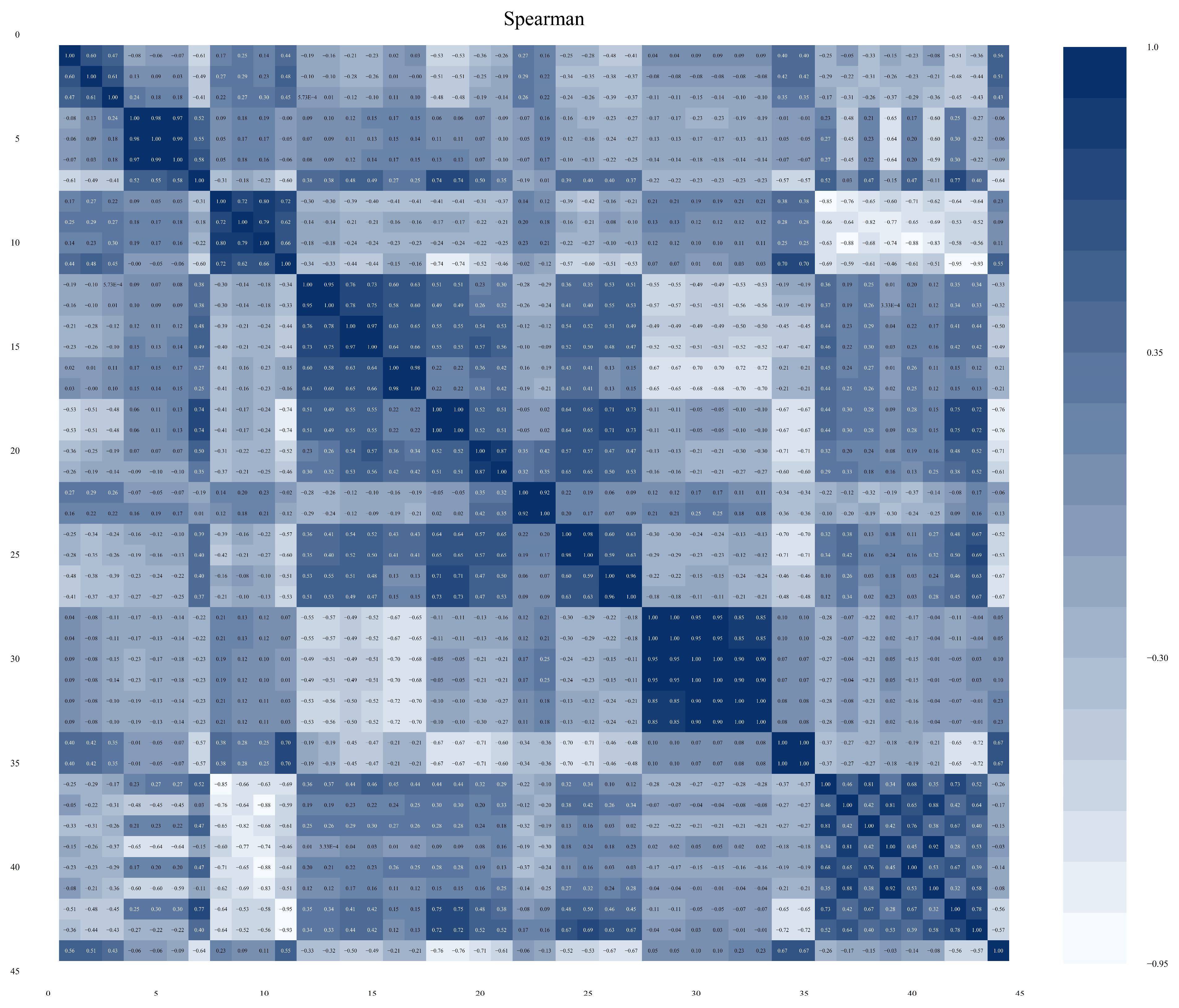 Processes 12 00809 g004