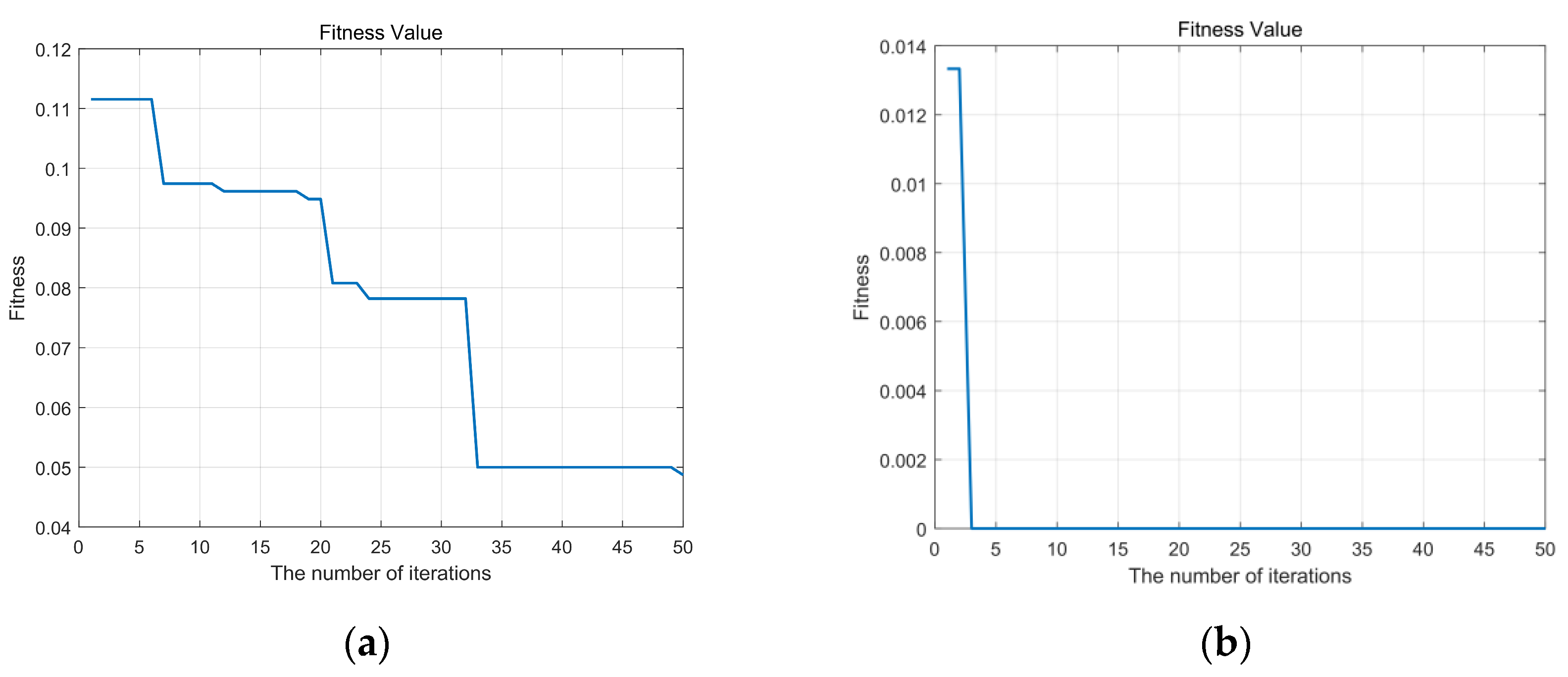 Processes 12 00809 g006a