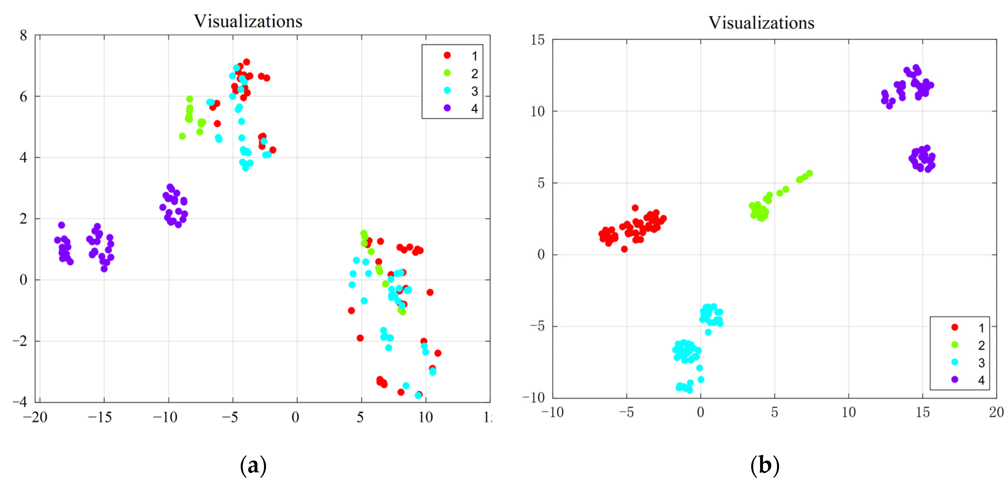 Processes 12 00809 g009