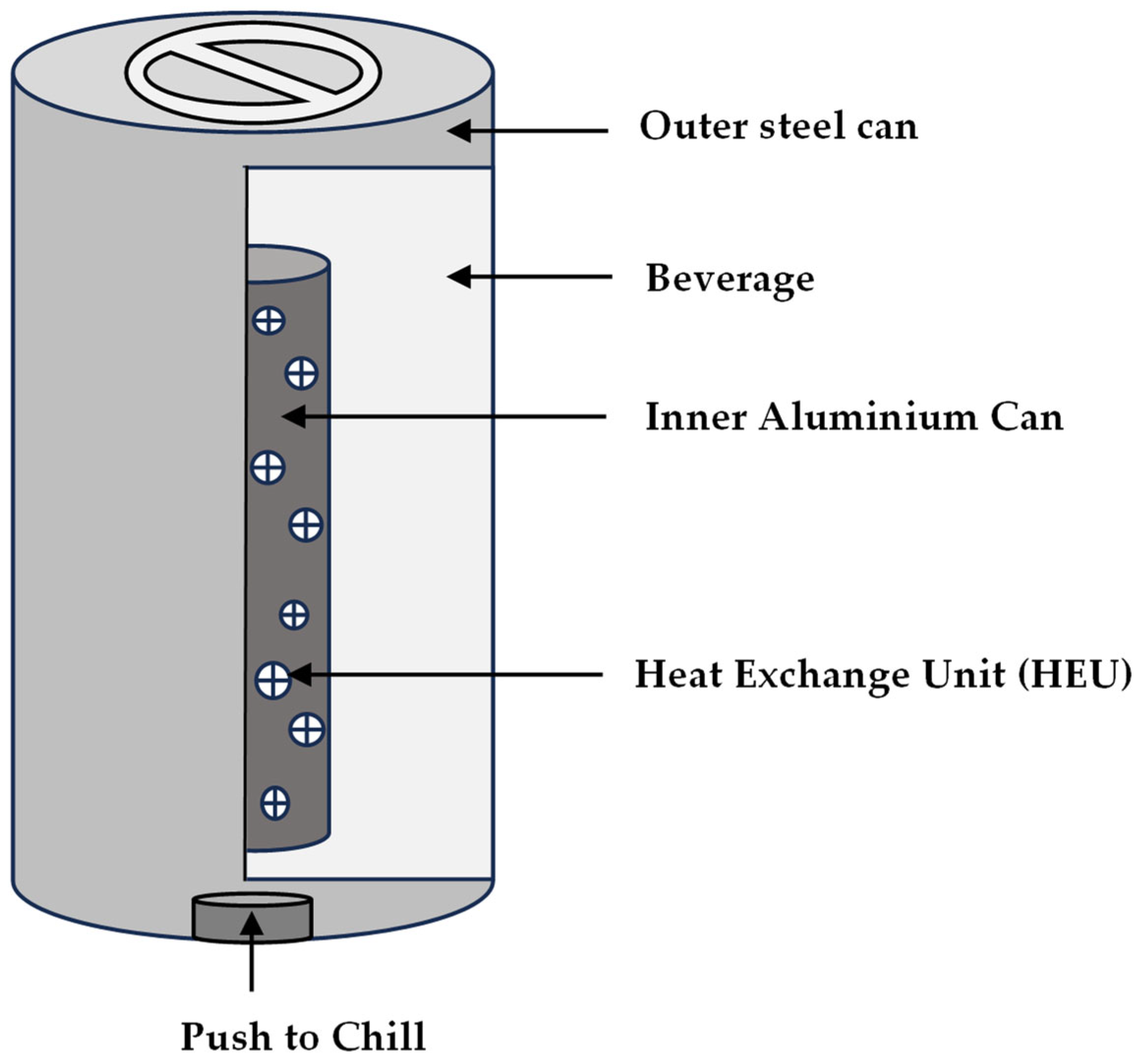 Processes 12 00811 g003