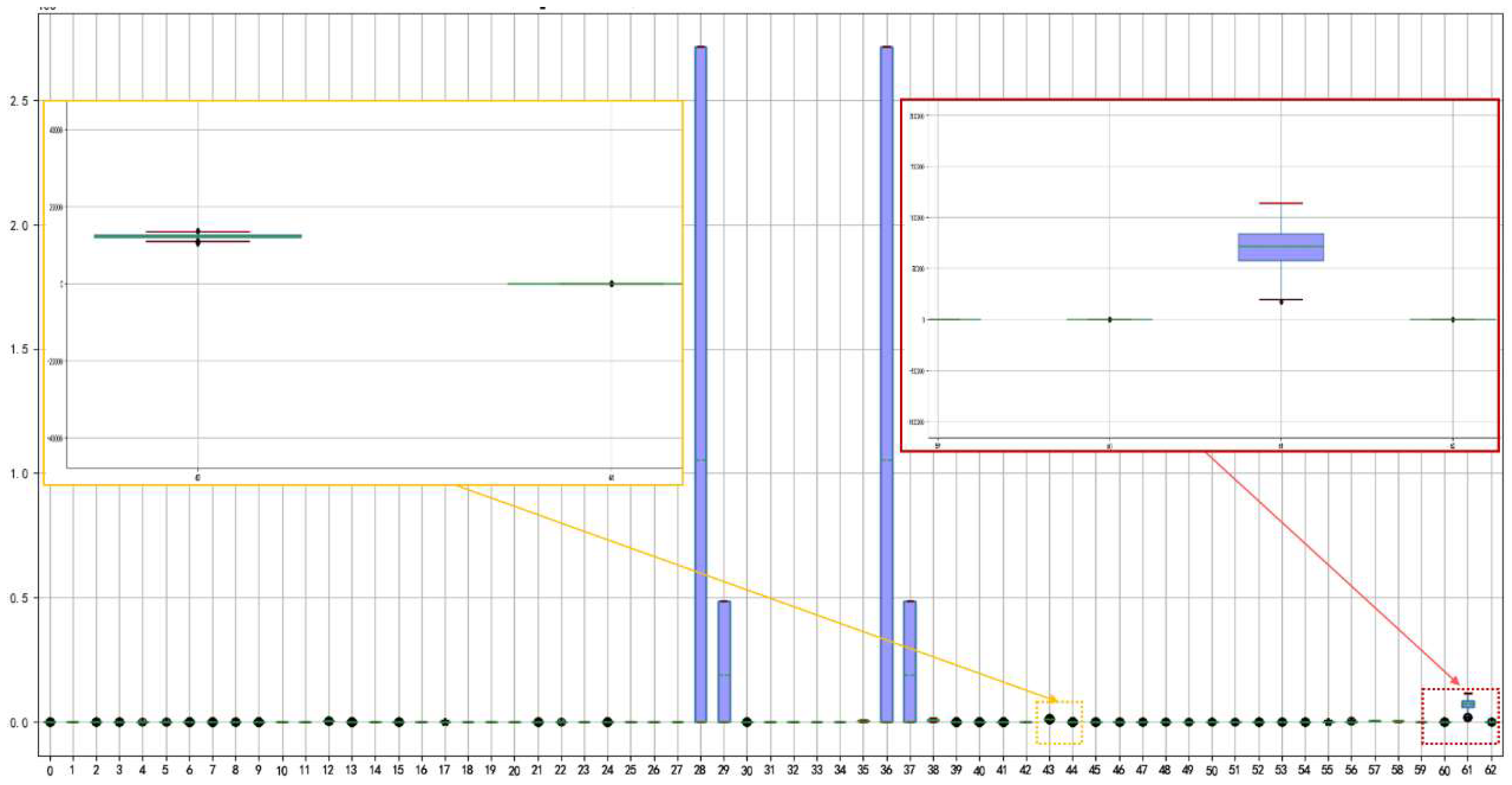 Processes 12 00812 g008 Processes 12 00812 g008
