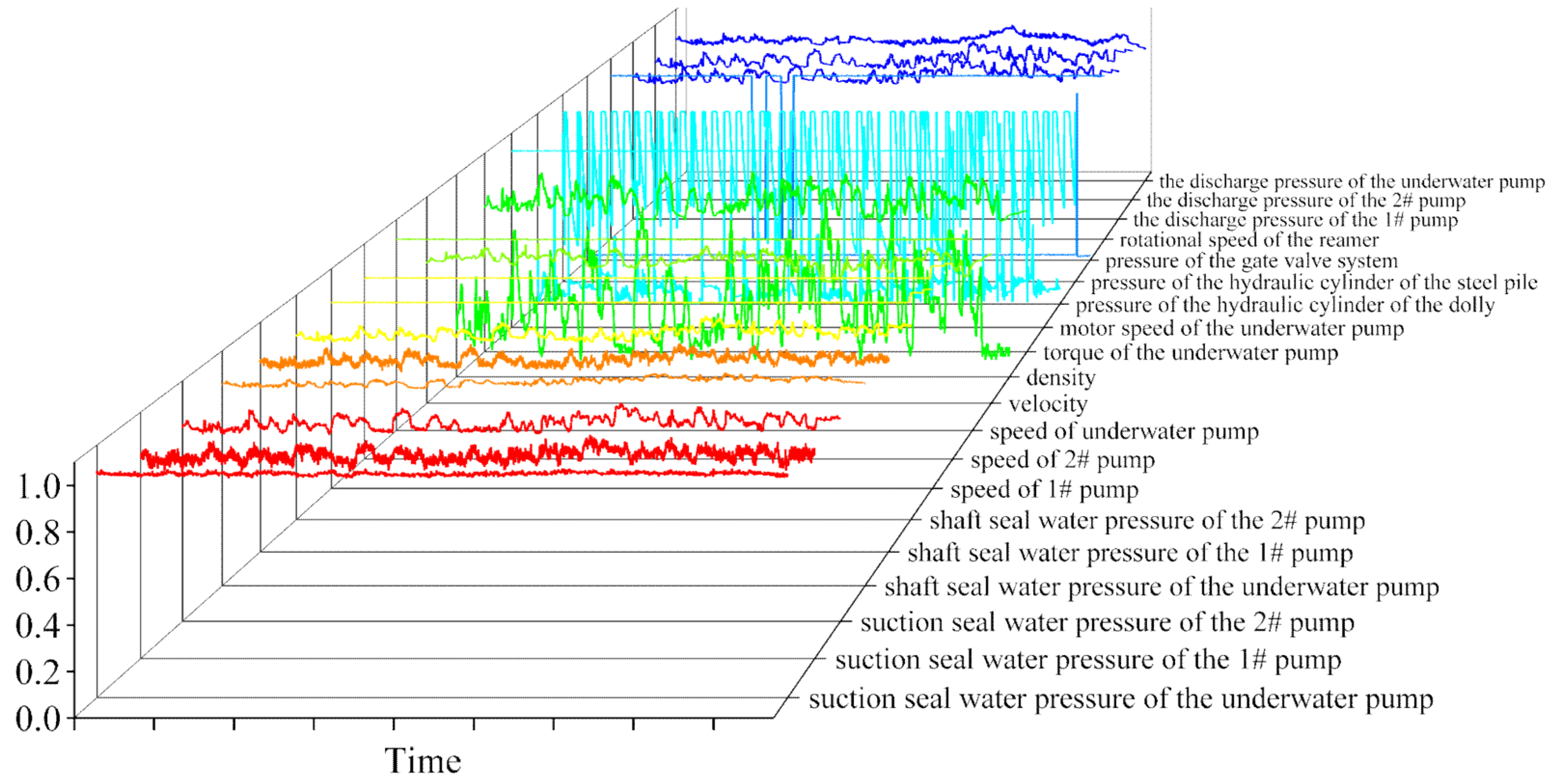 Processes 12 00812 g009 Processes 12 00812 g009