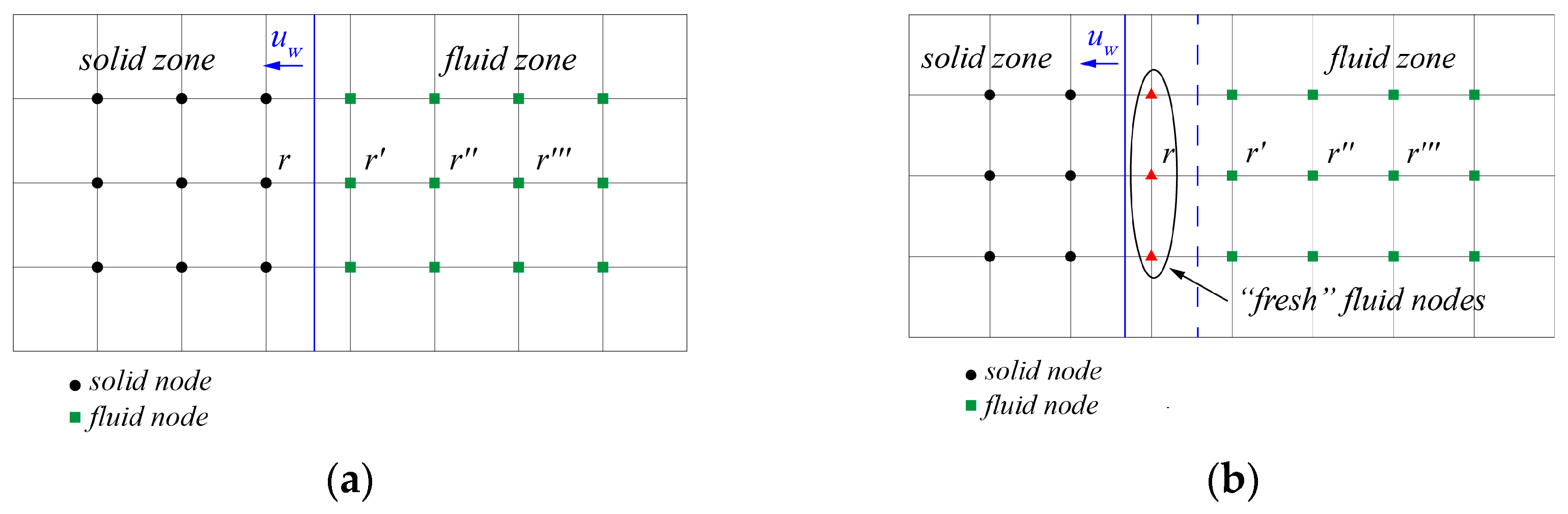Processes 12 00813 g001