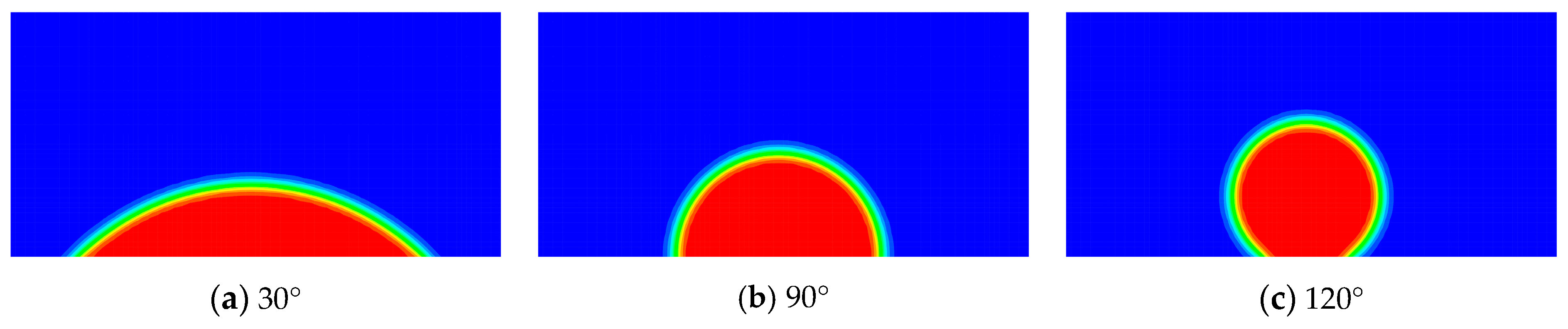 Processes 12 00813 g003