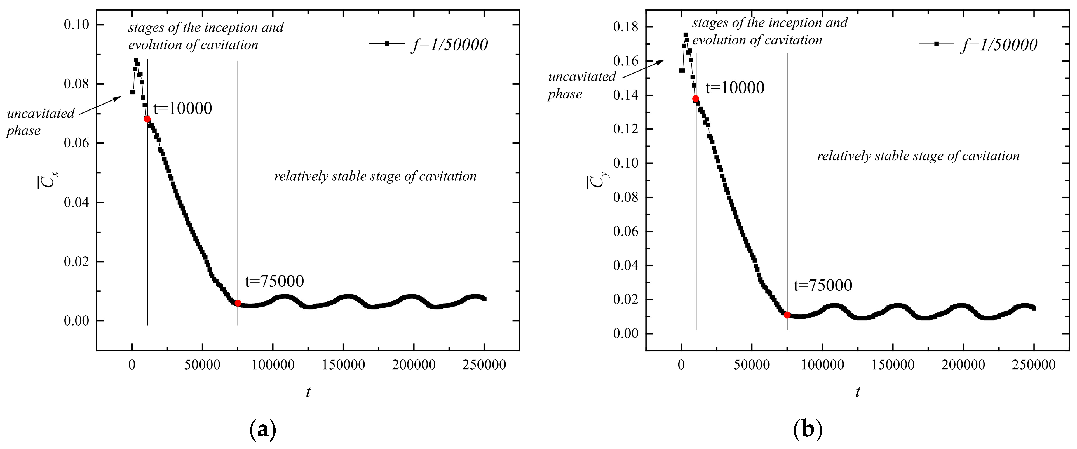 Processes 12 00813 g009