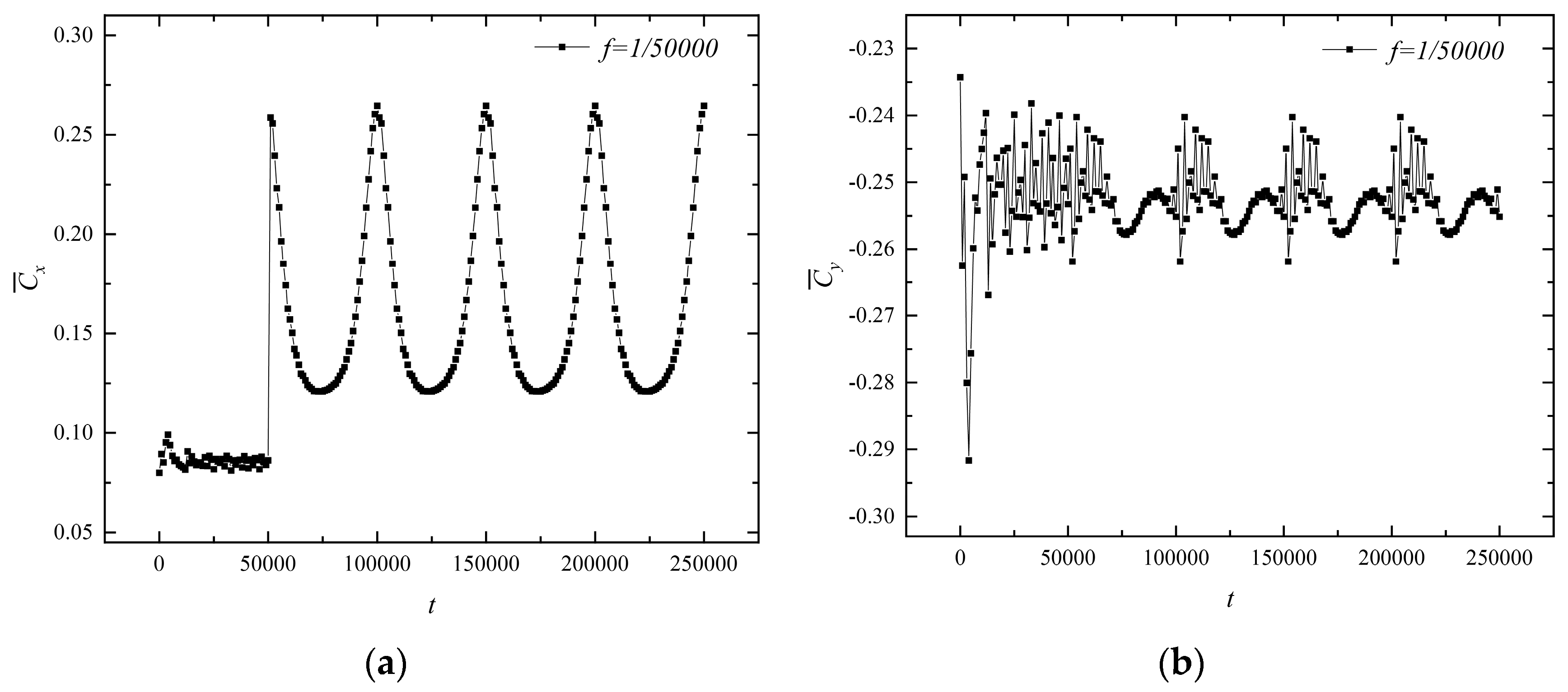 Processes 12 00813 g011