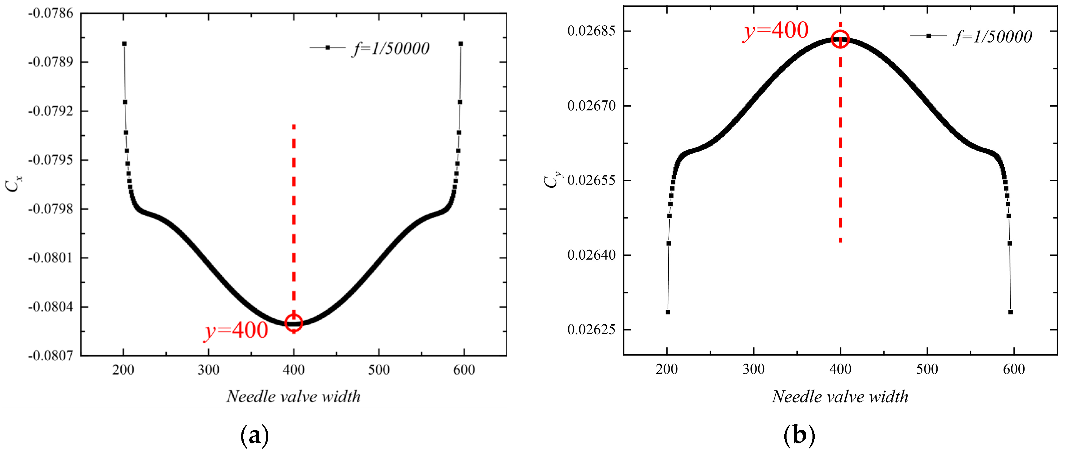 Processes 12 00813 g012