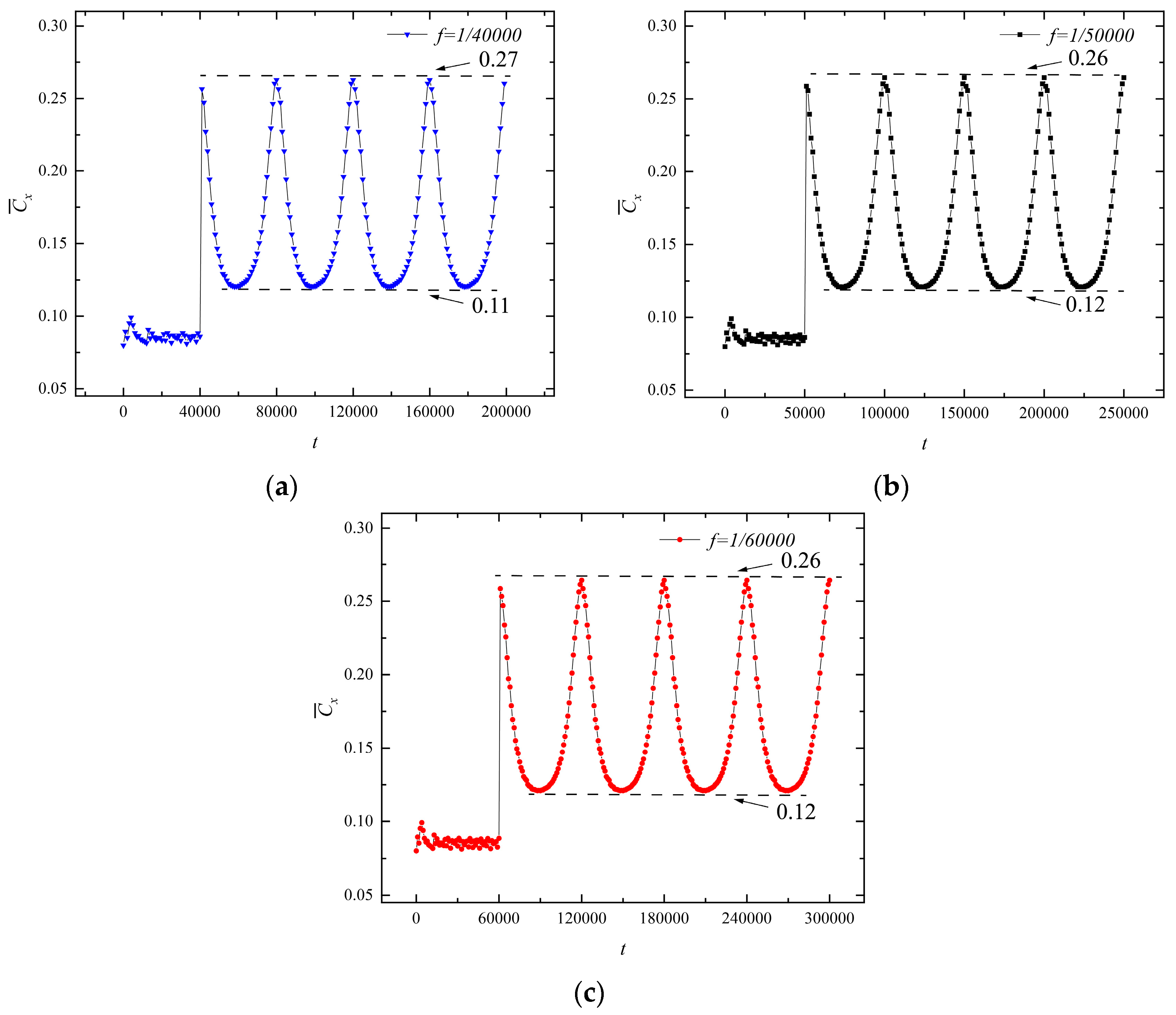 Processes 12 00813 g019