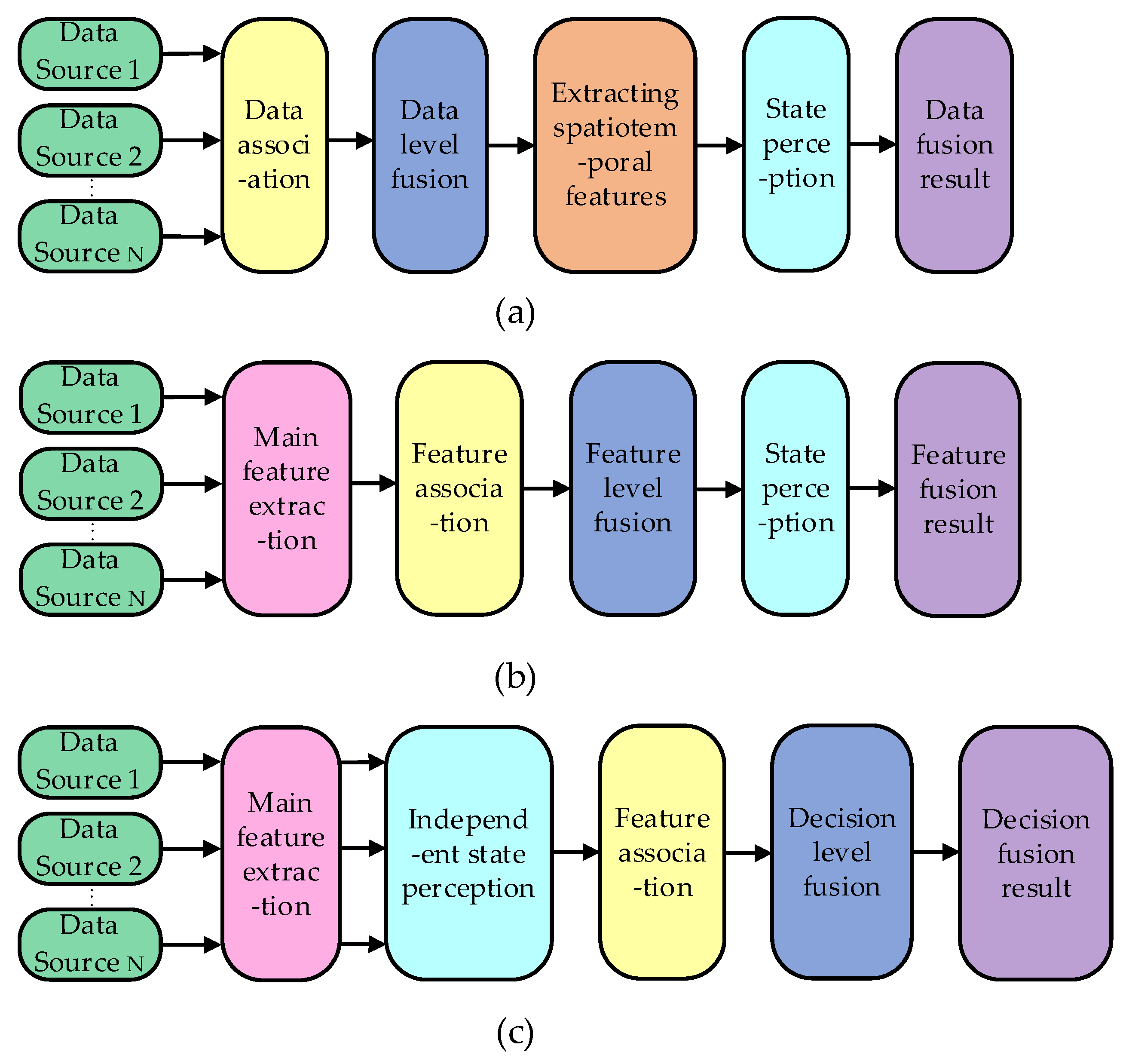 Processes 12 00824 g004