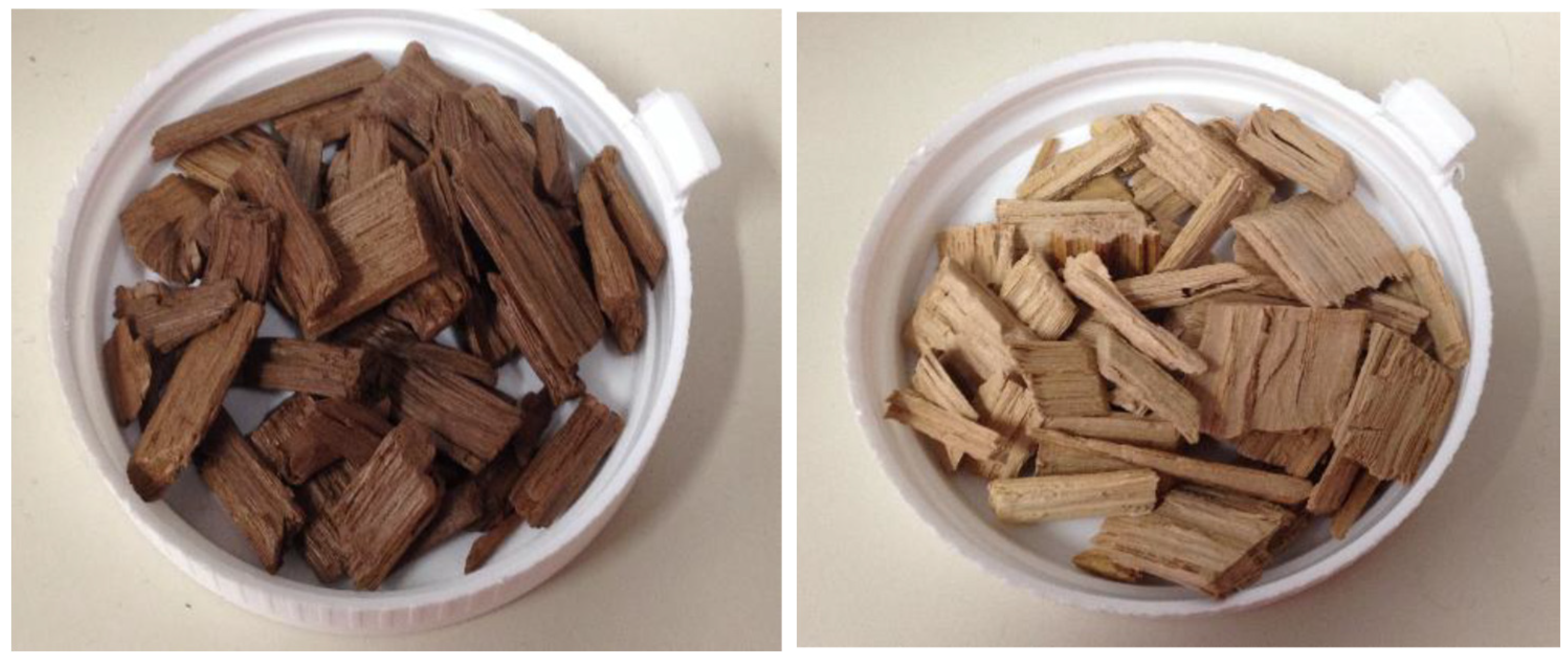 Processes 12 00829 g001