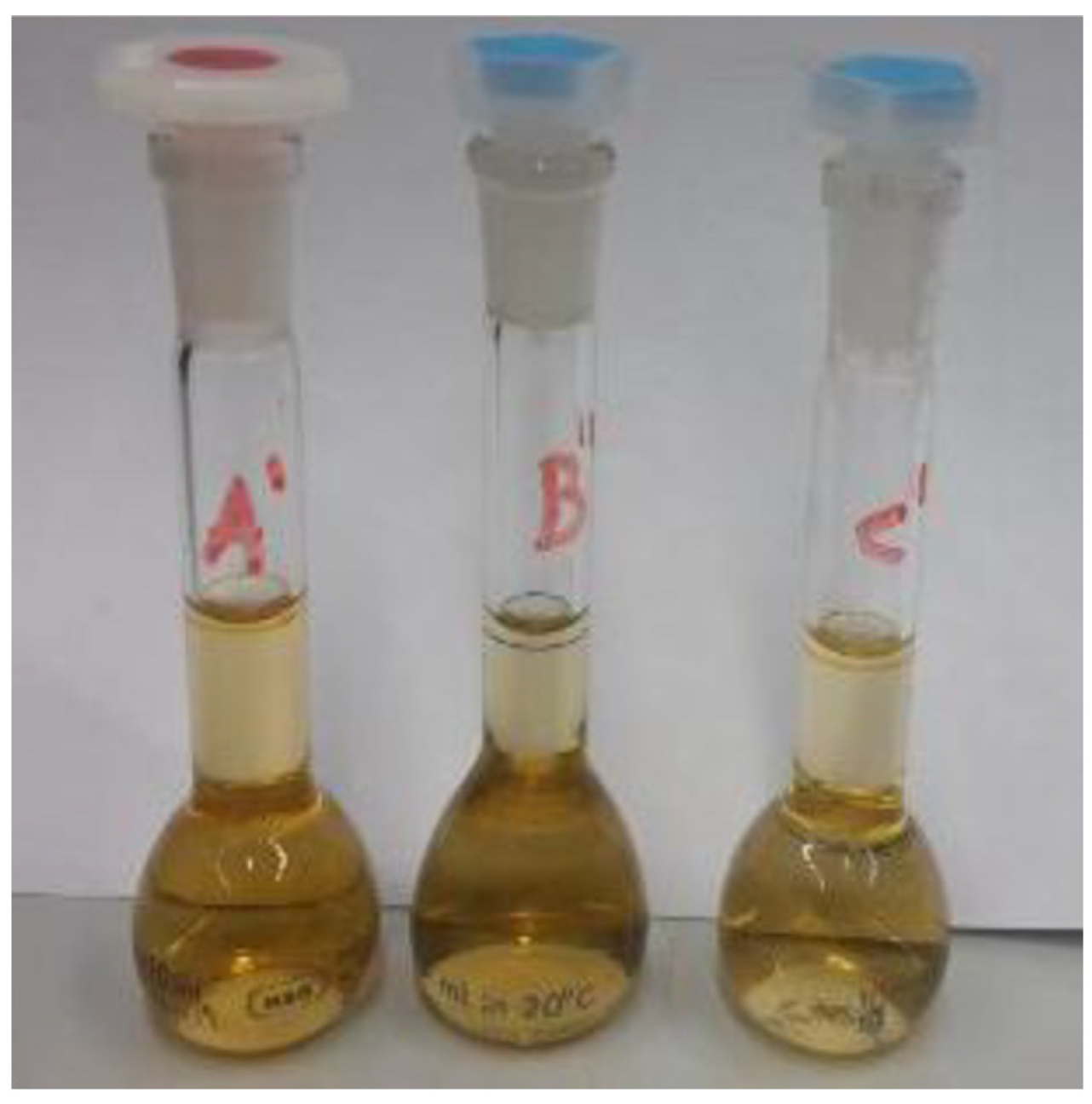 Processes 12 00829 g002