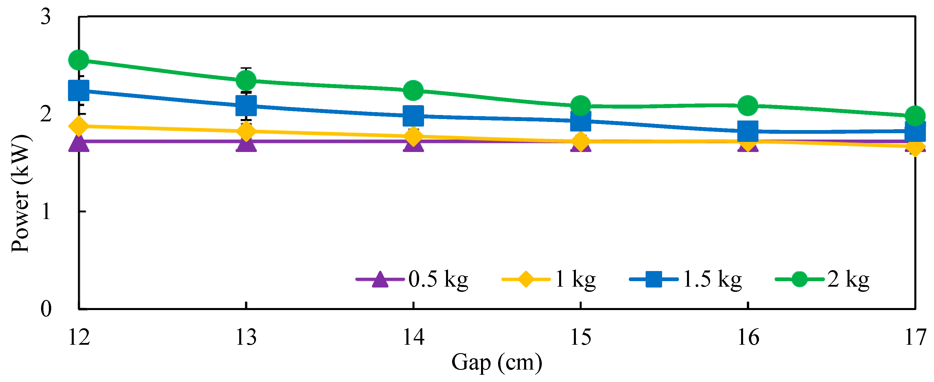 Processes 12 00830 g004