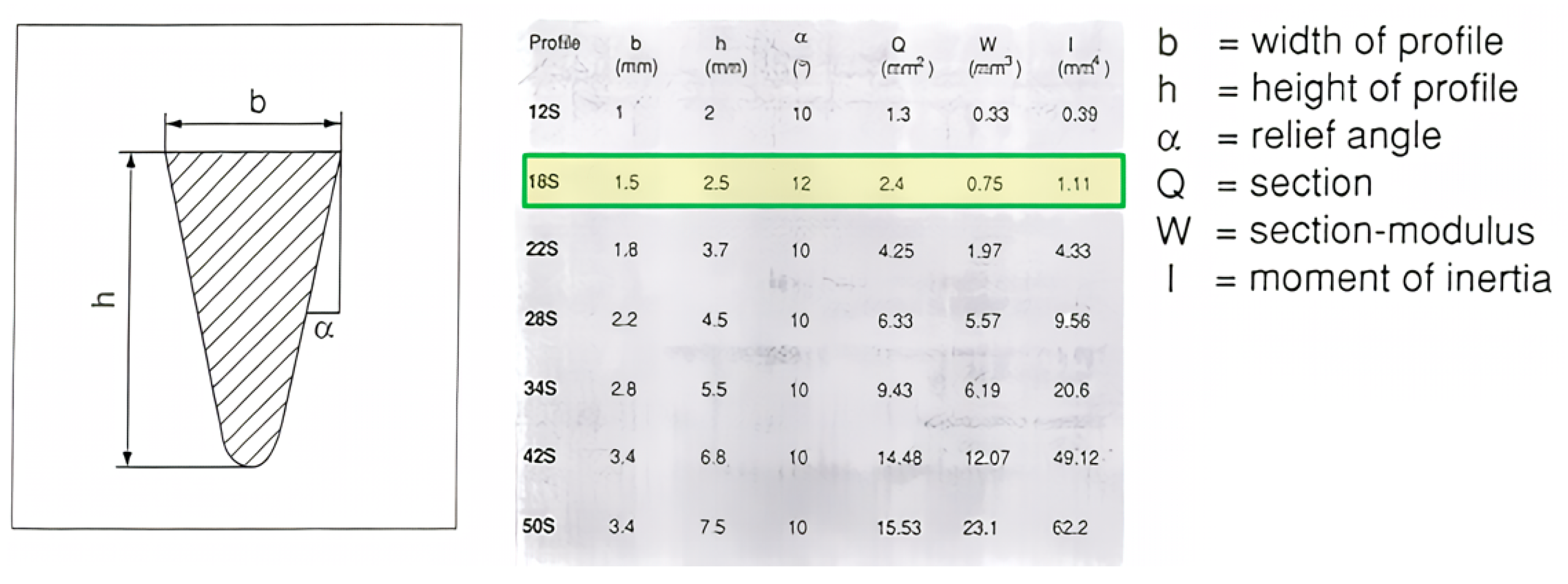 Processes 12 00831 g005
