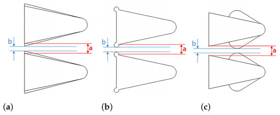 Processes 12 00831 g006