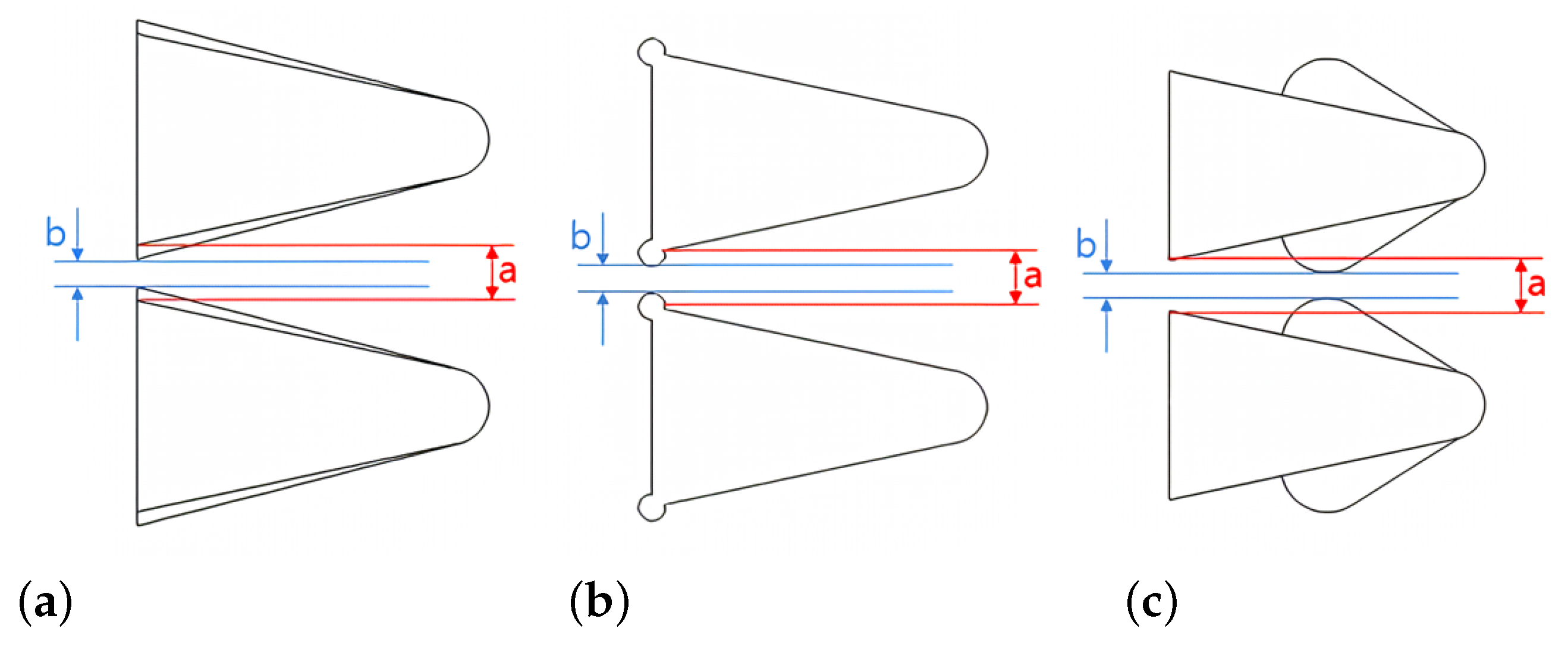 Processes 12 00831 g006