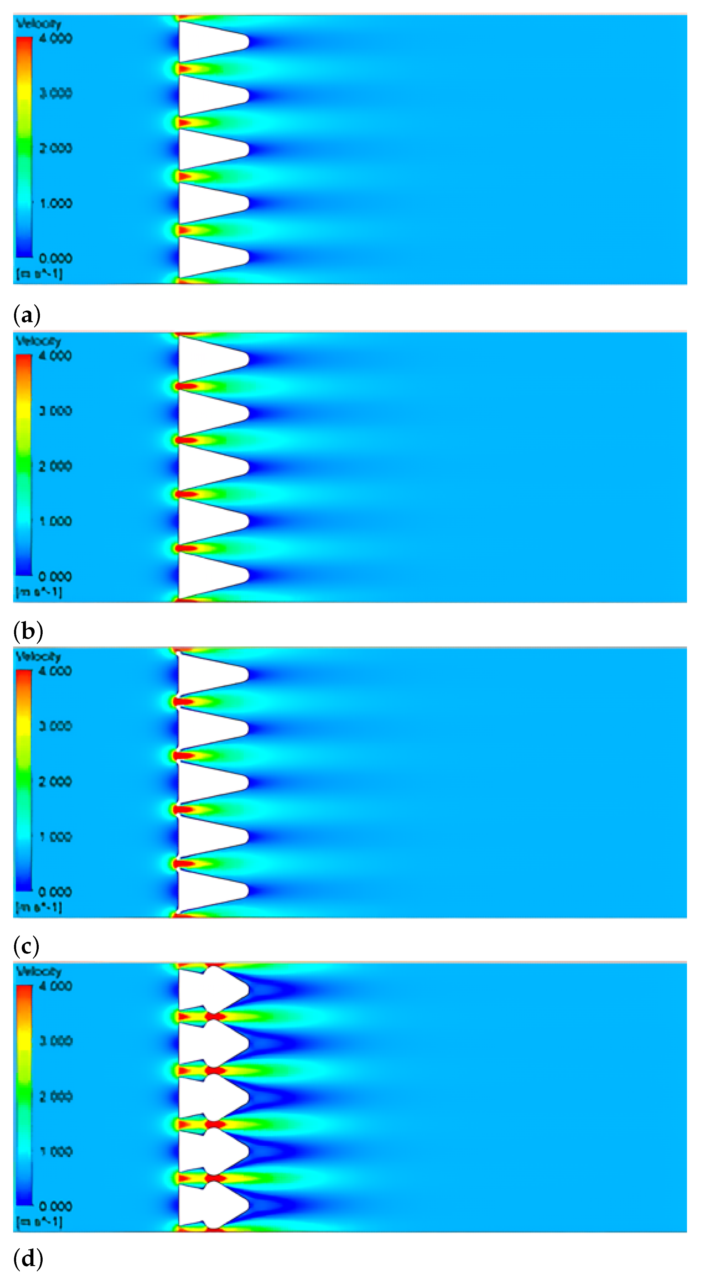 Processes 12 00831 g008