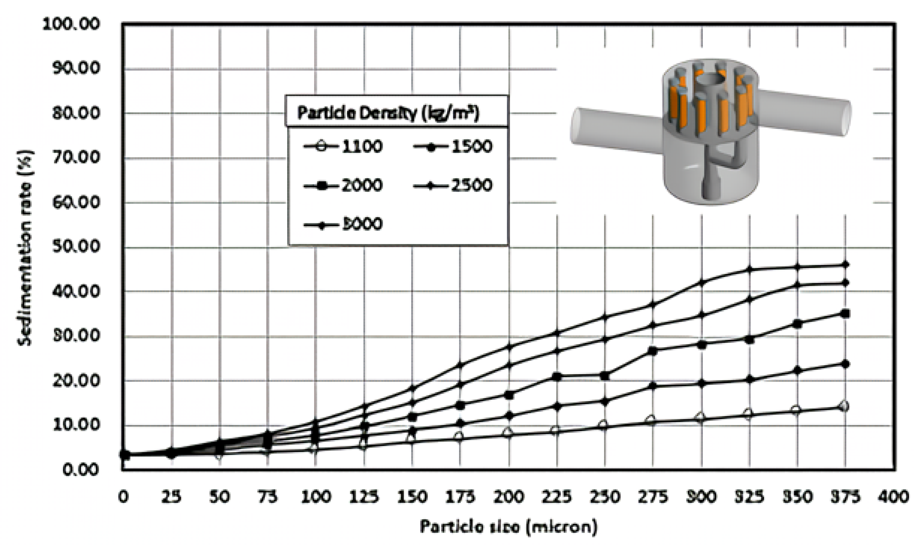 Processes 12 00831 g020